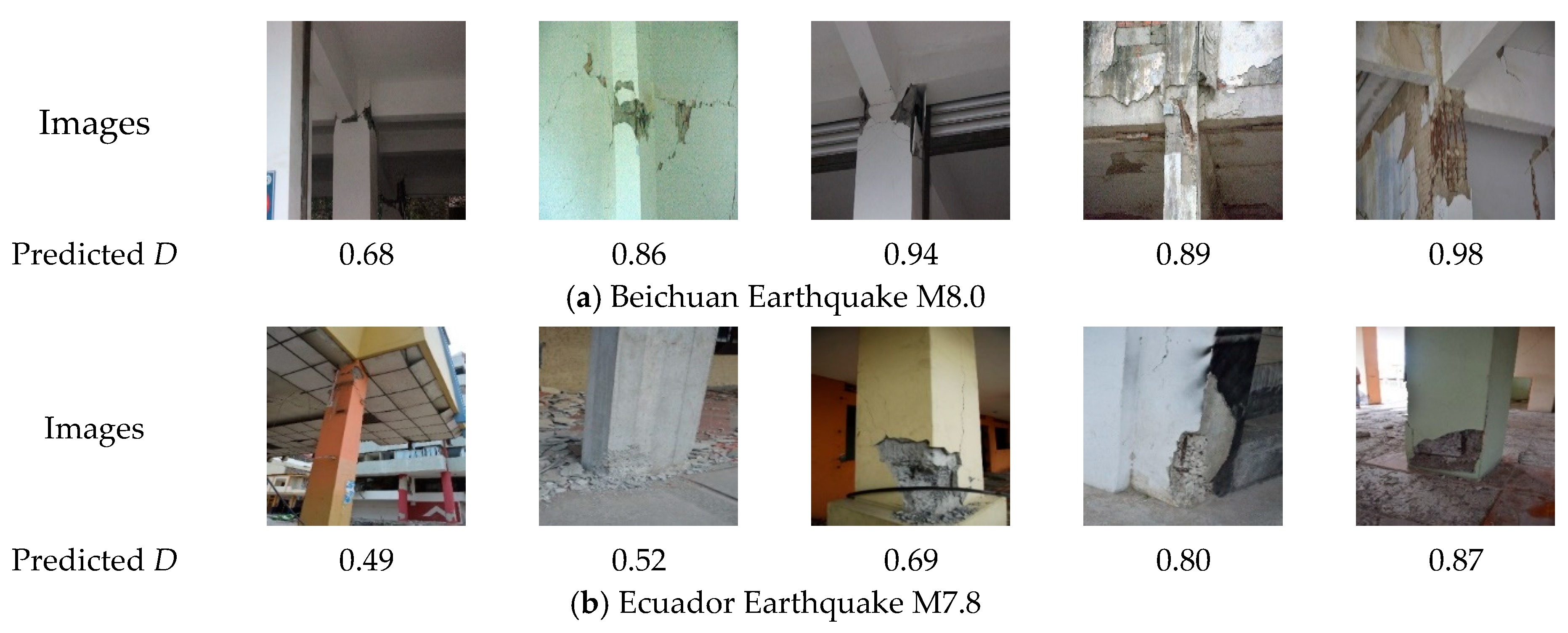 Buildings 13 01258 g015a