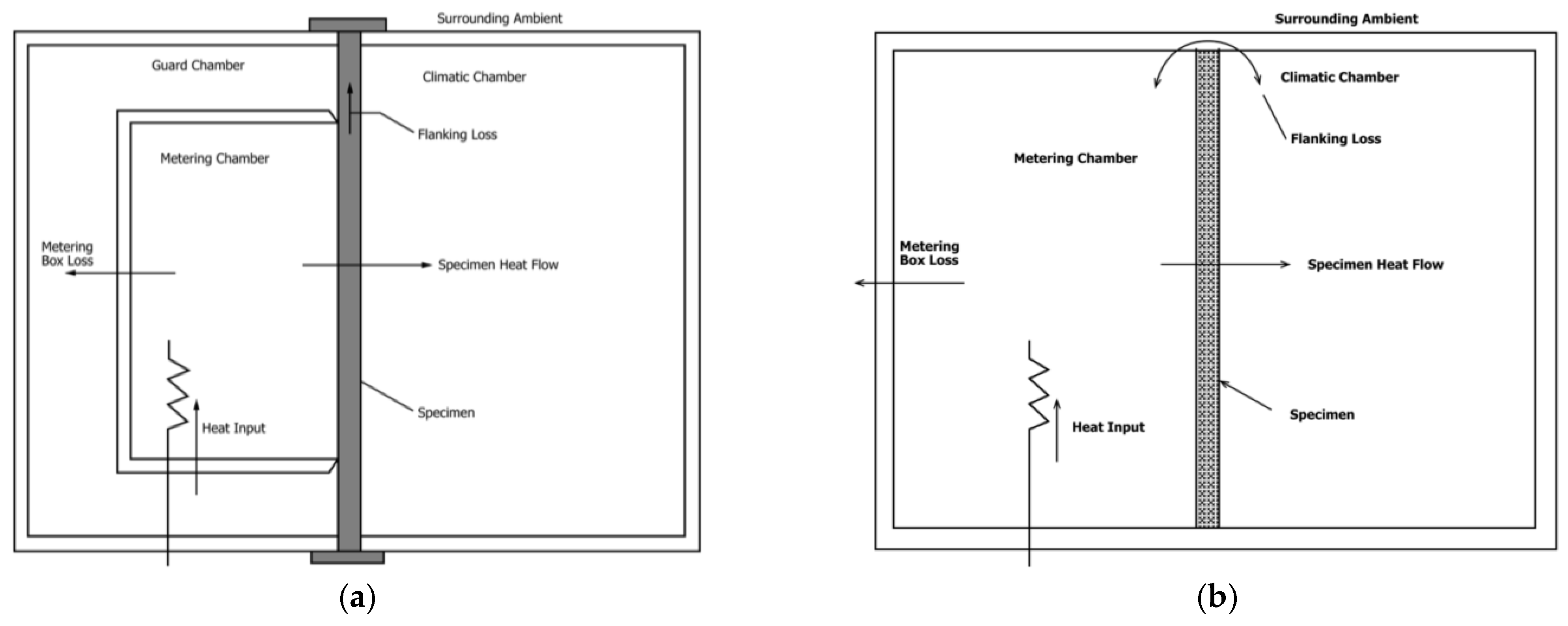 Buildings 13 01259 g002