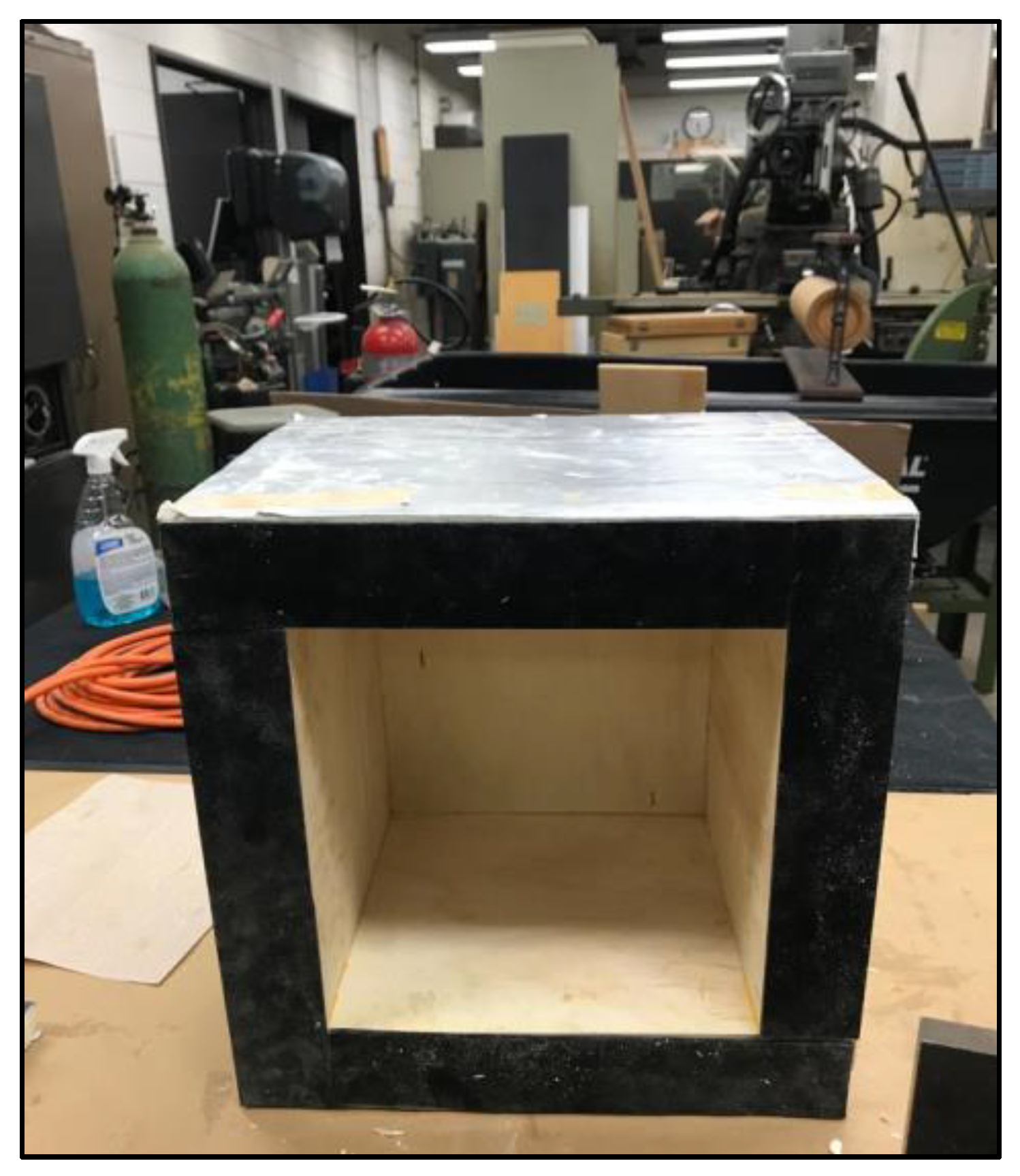 Buildings 13 01259 g003