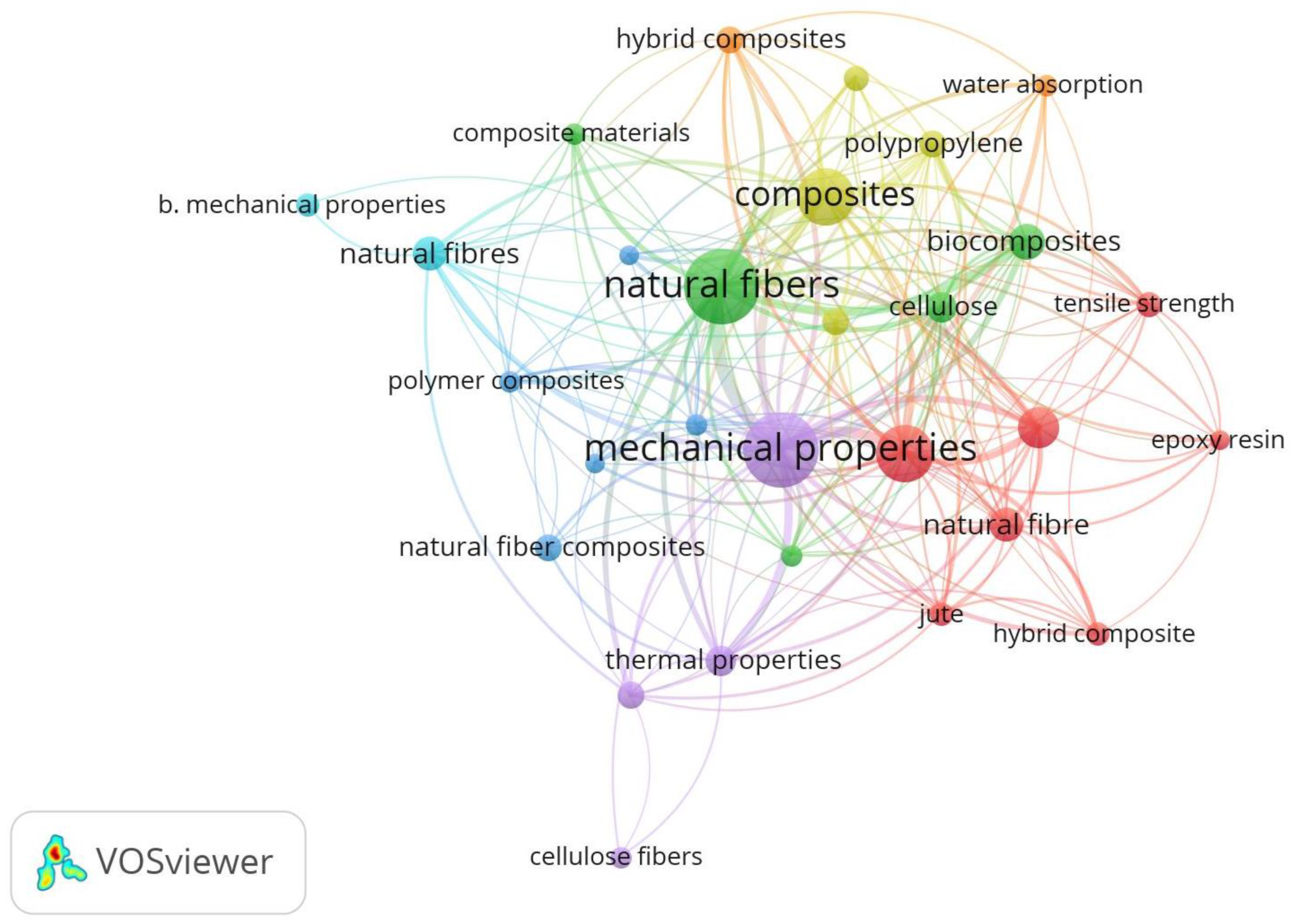 Buildings 13 01260 g009 Buildings 13 01260 g009