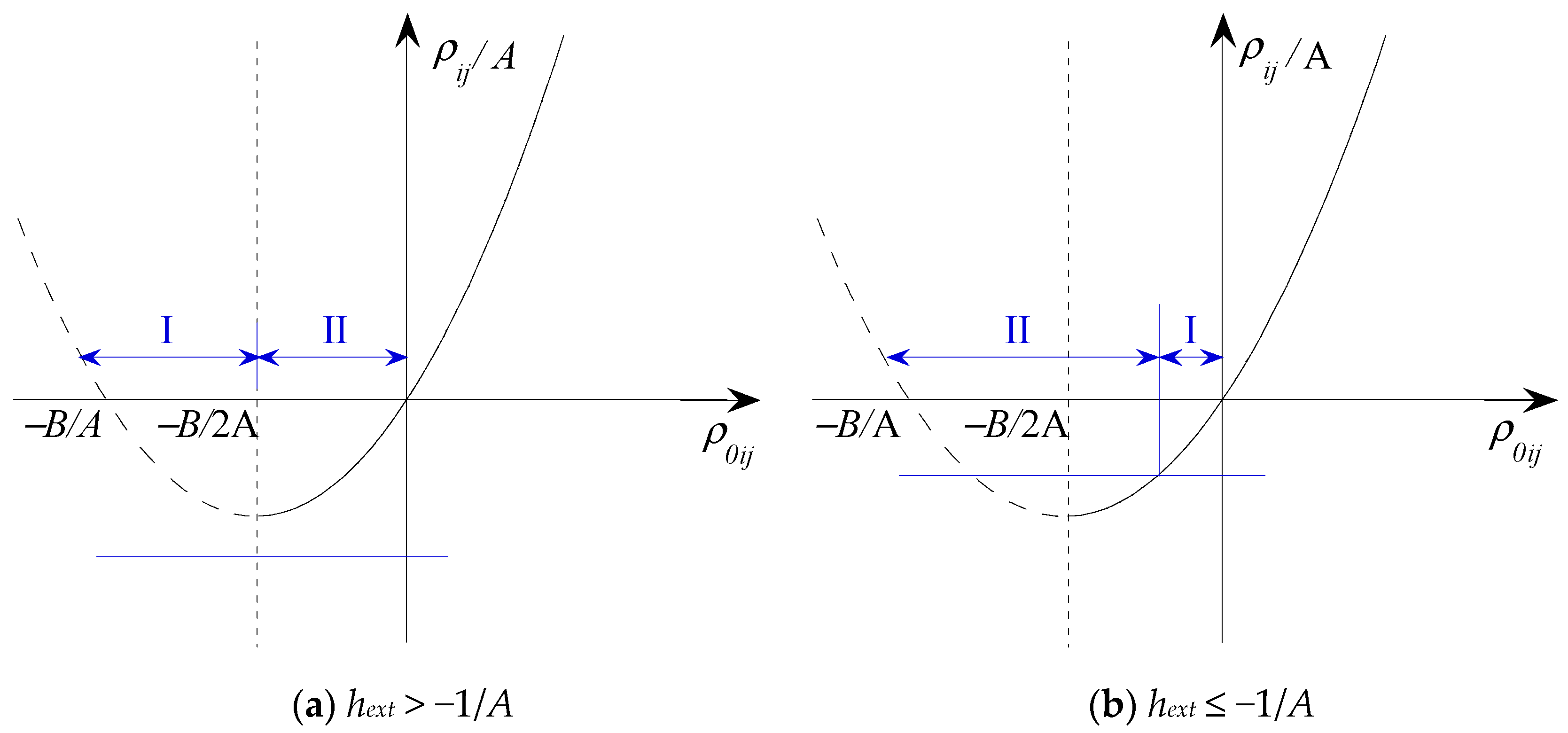 Buildings 13 01261 g001