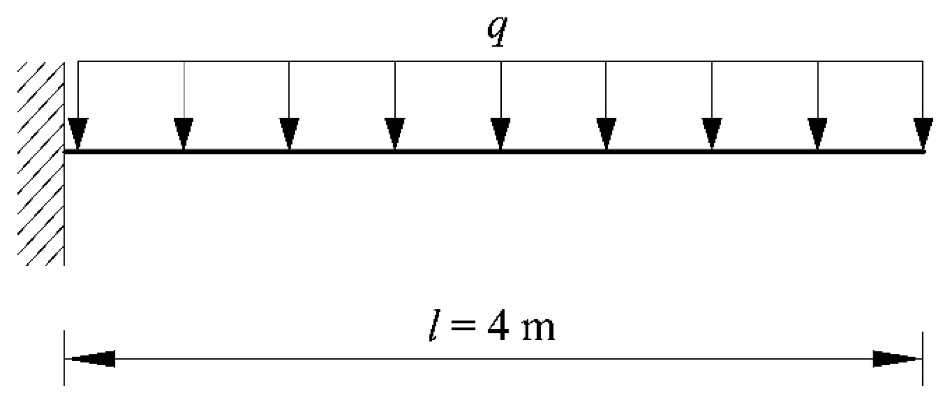 Buildings 13 01261 g002
