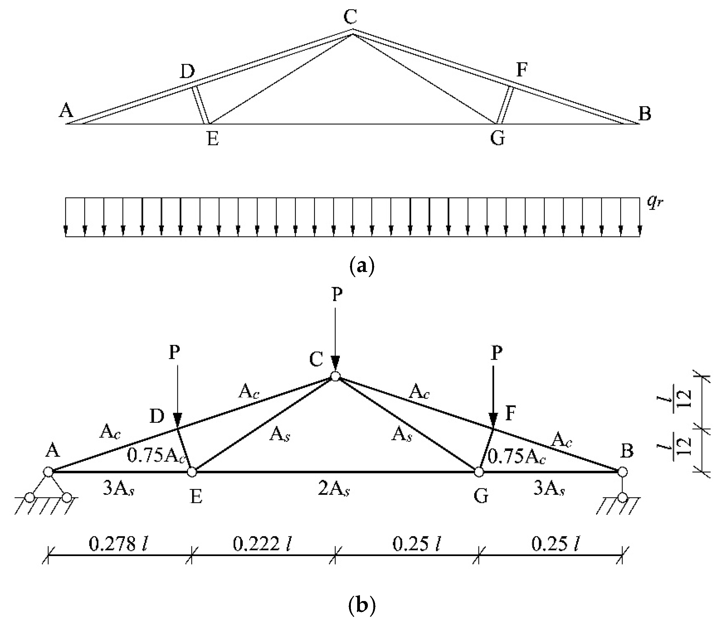 Buildings 13 01261 g004