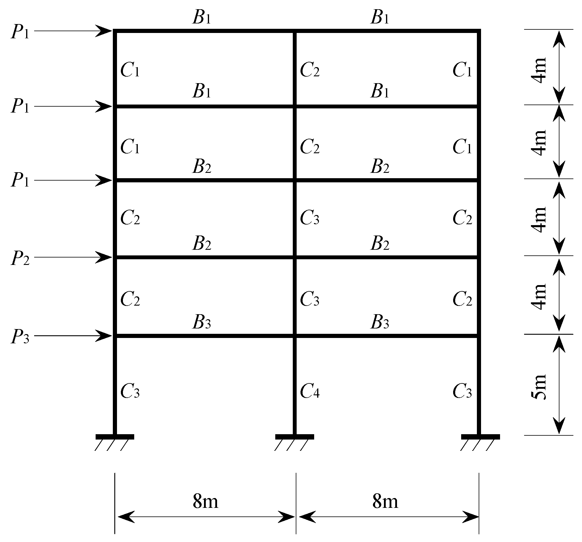 Buildings 13 01261 g005