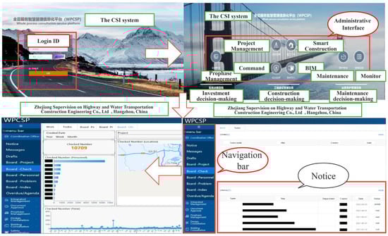 Buildings 13 01264 g011