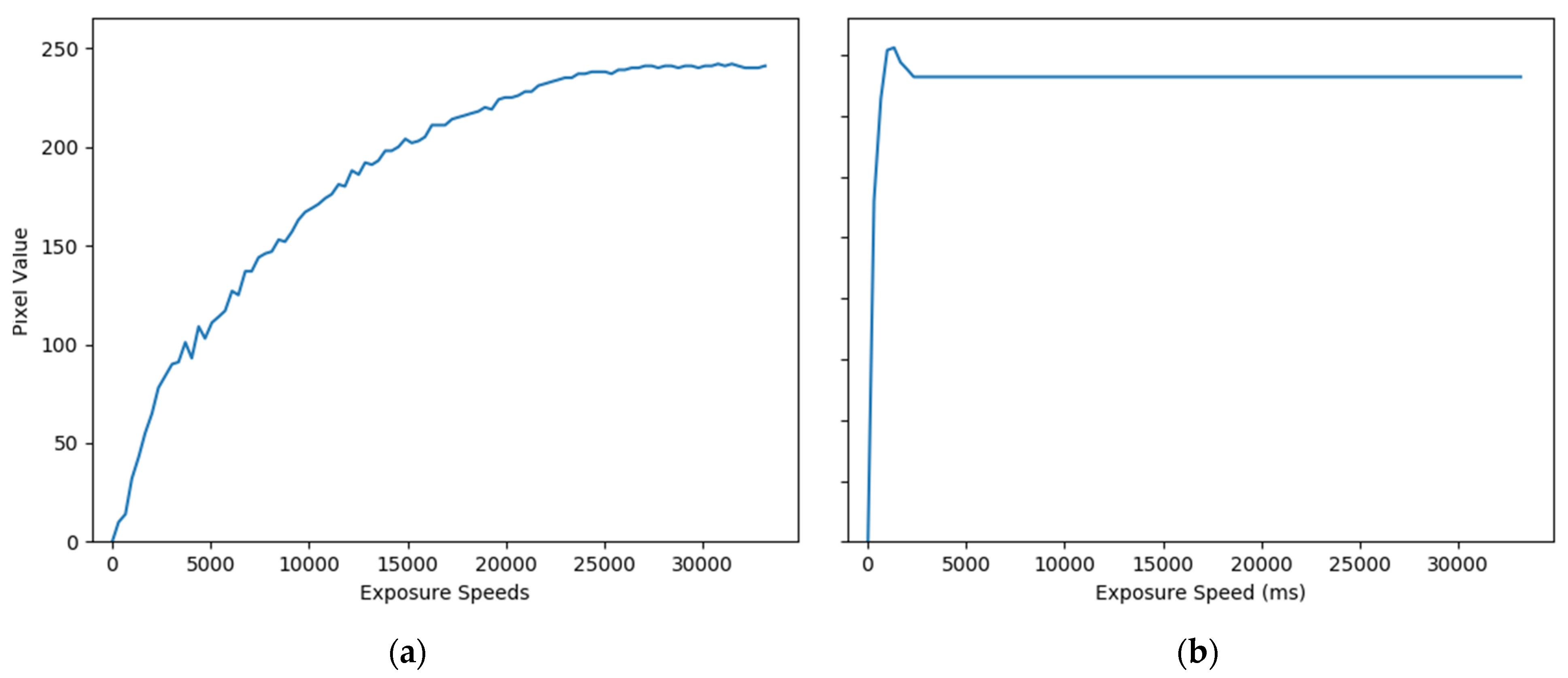 Buildings 13 01266 g001 Buildings 13 01266 g001