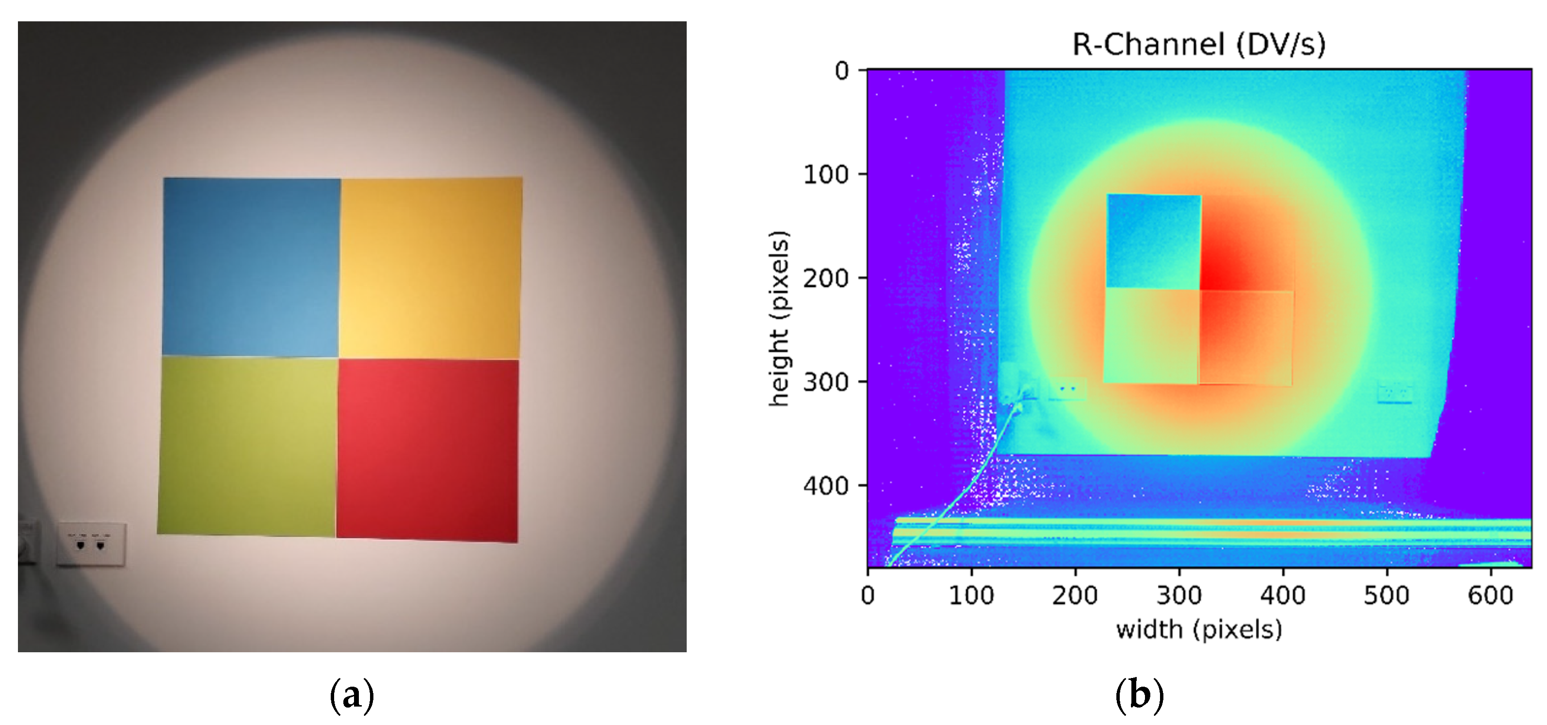 Buildings 13 01266 g004 Buildings 13 01266 g004