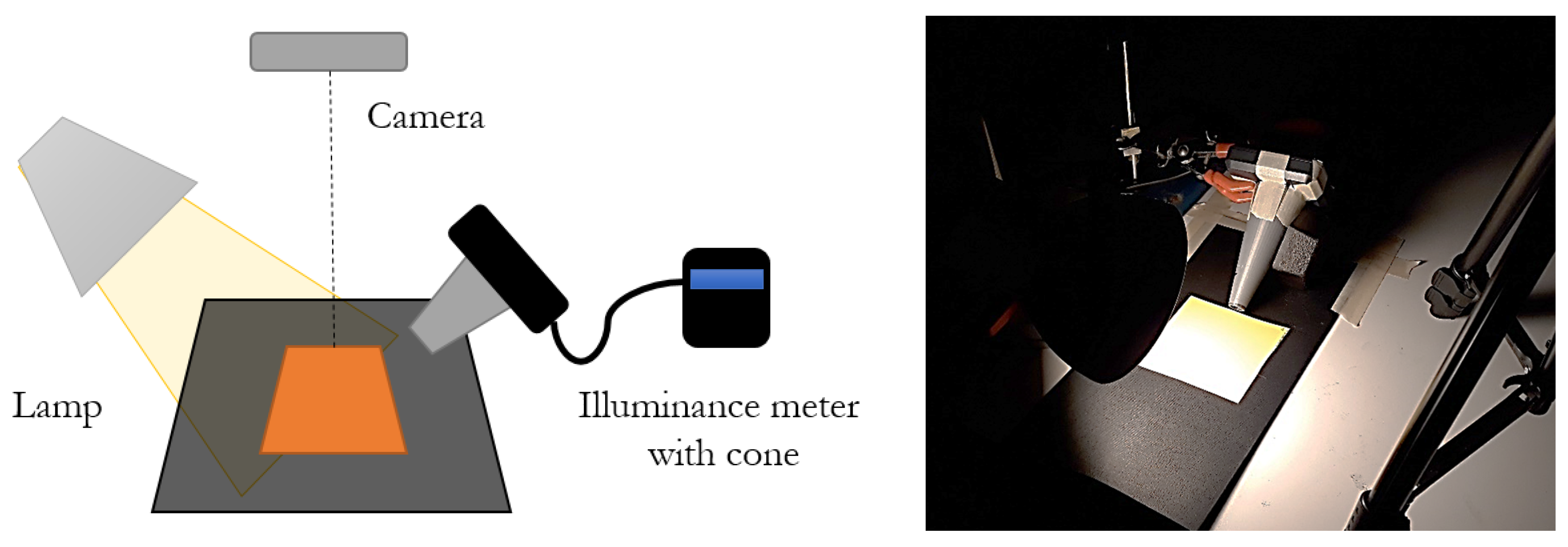 Buildings 13 01266 g006 Buildings 13 01266 g006