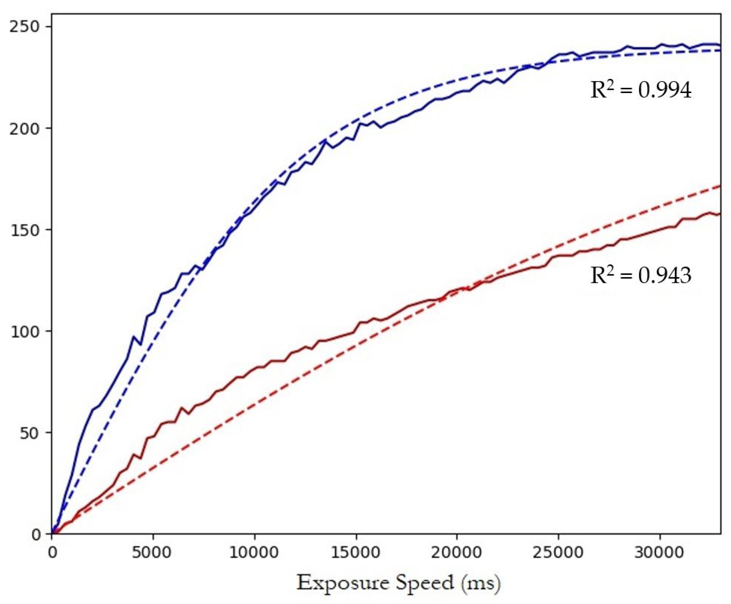 Buildings 13 01266 g008 Buildings 13 01266 g008