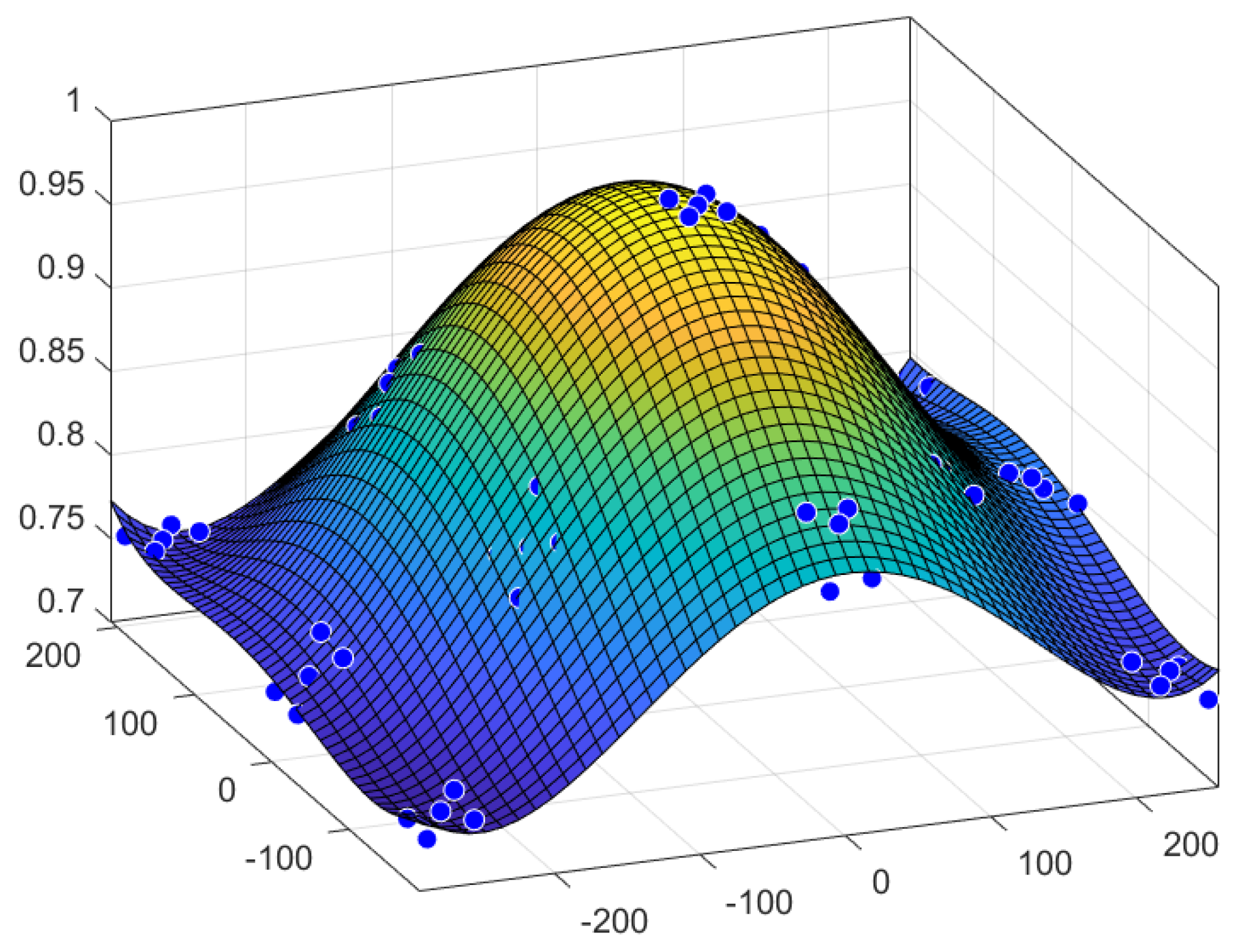 Buildings 13 01266 g009 Buildings 13 01266 g009