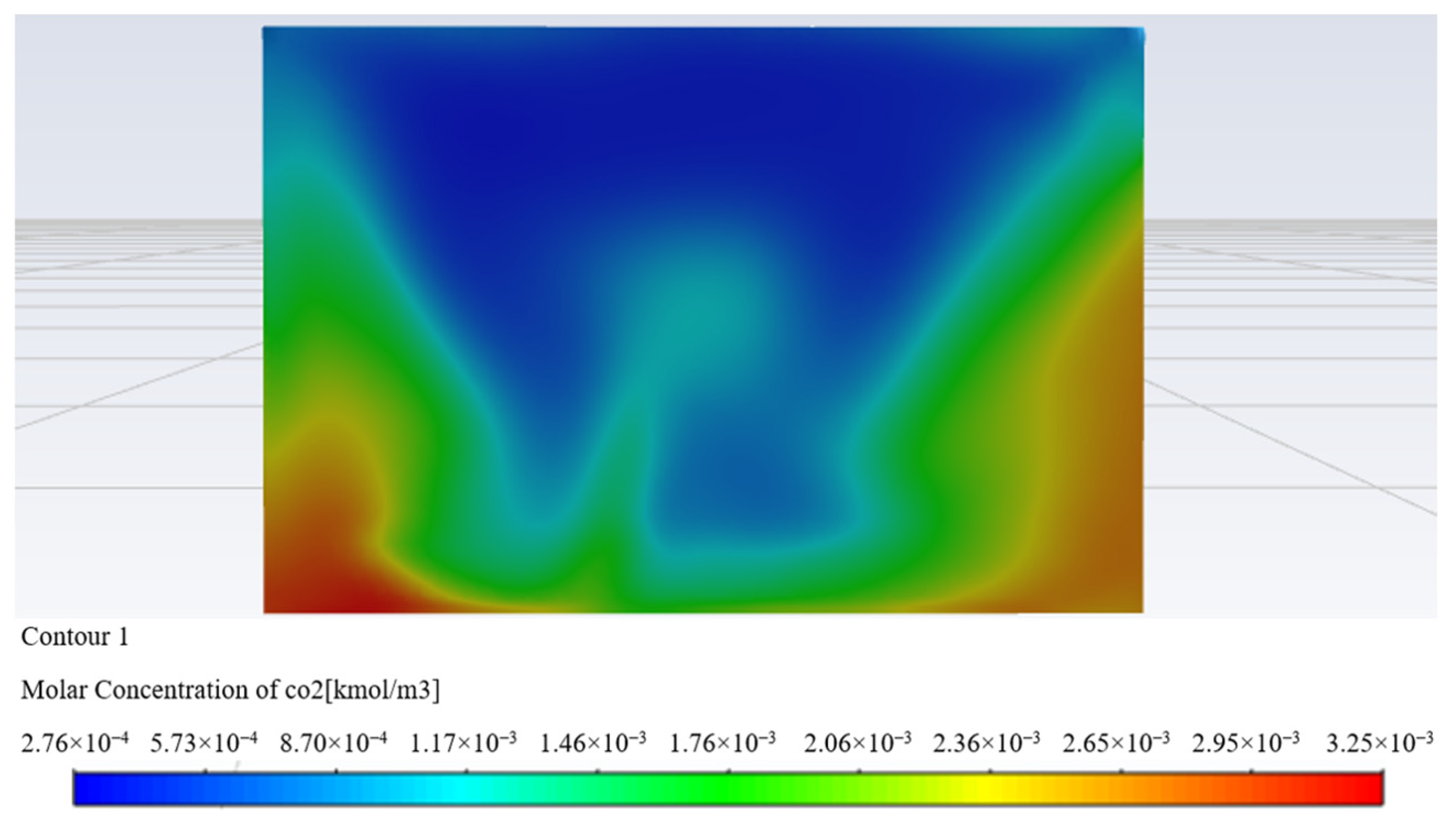 Buildings 13 01269 g015