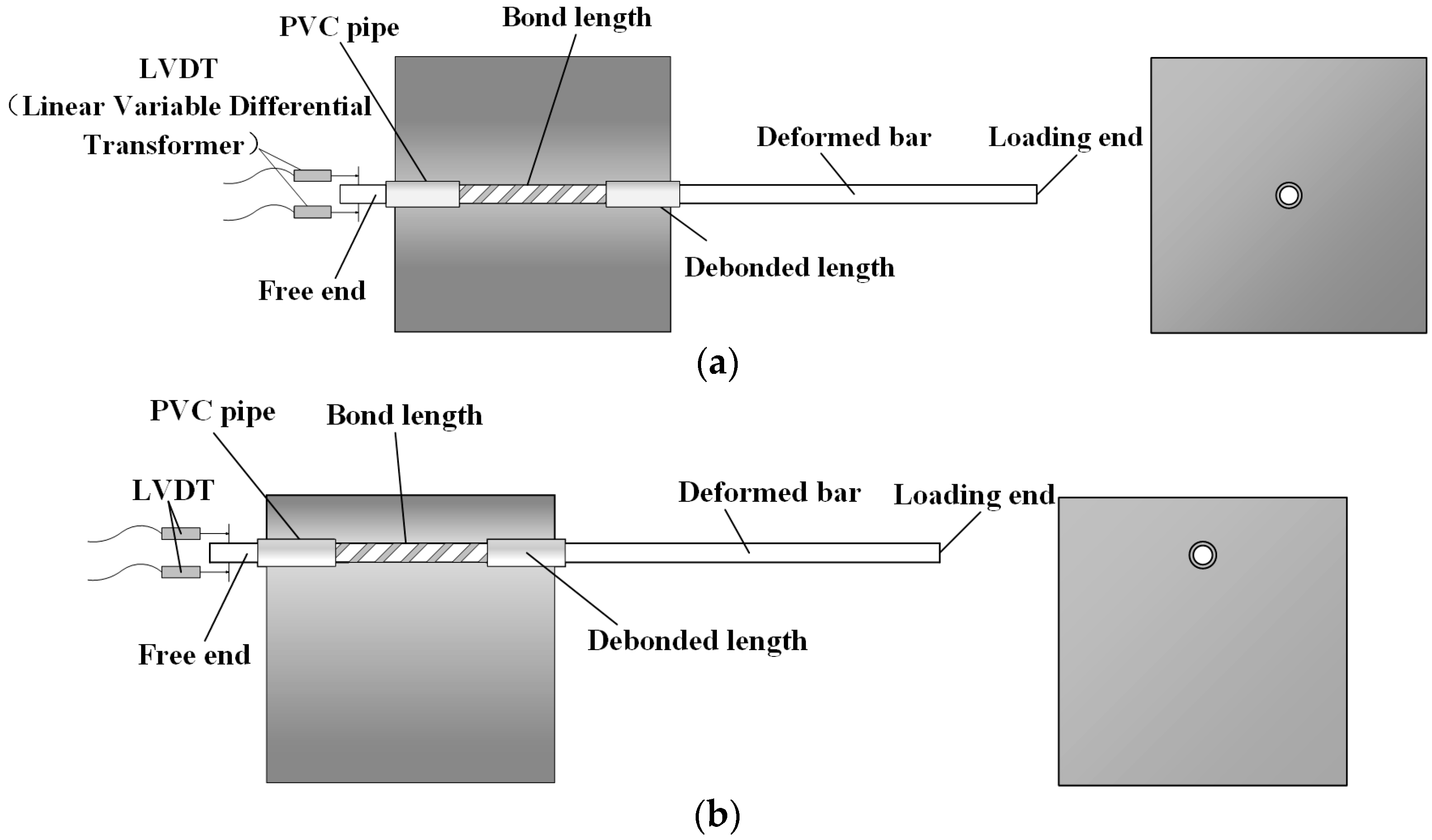 Buildings 13 01270 g002