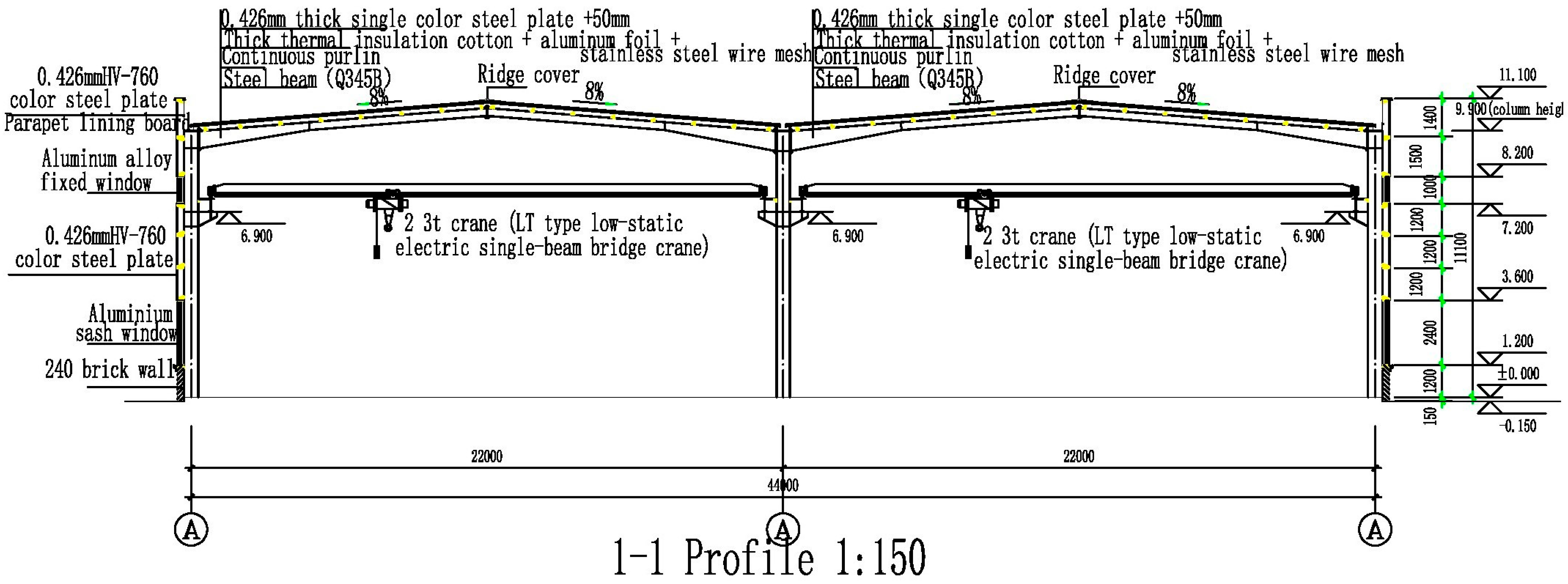 Buildings 13 01271 g003 Buildings 13 01271 g003
