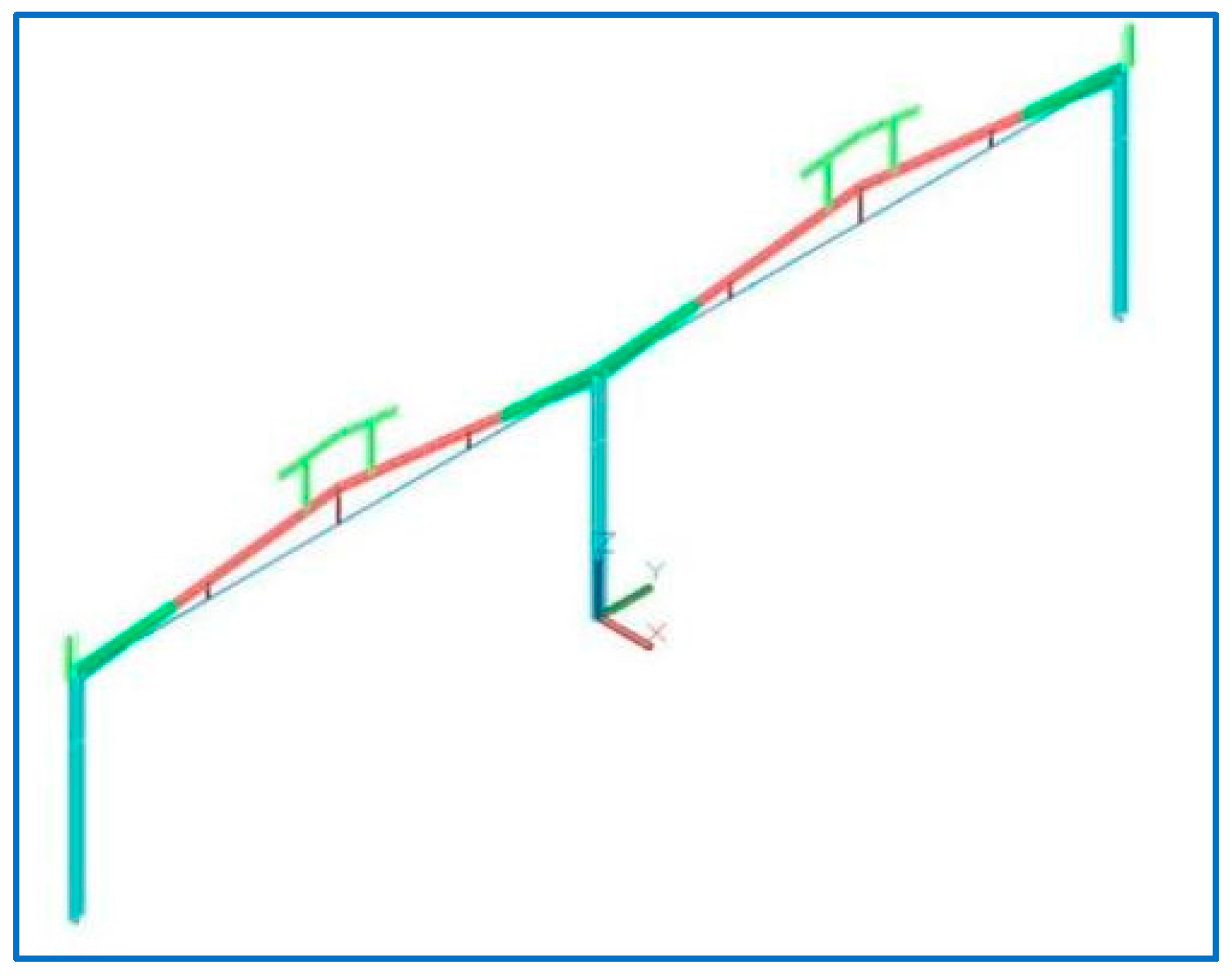 Buildings 13 01271 g011 Buildings 13 01271 g011