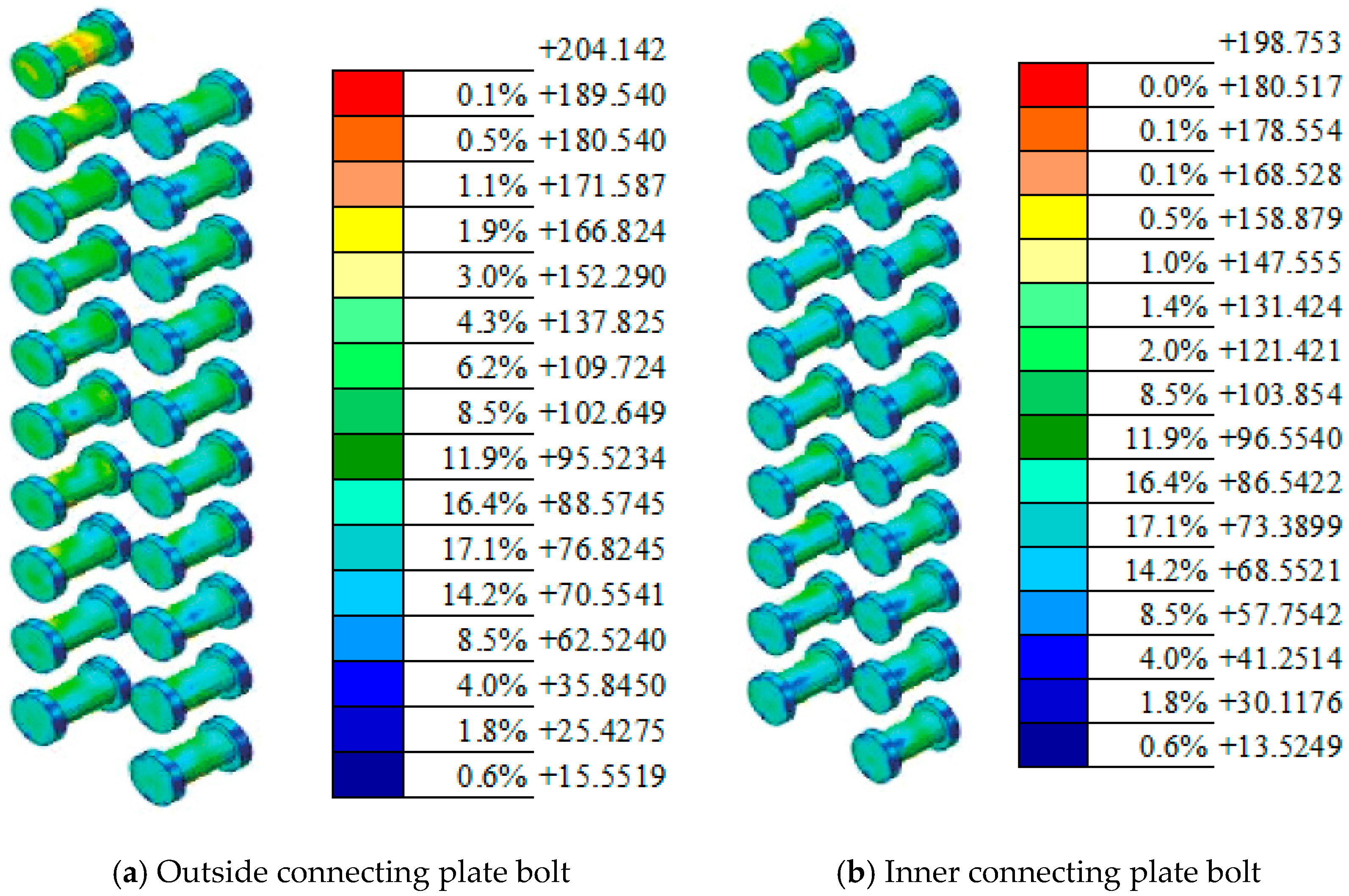 Buildings 13 01271 g020 Buildings 13 01271 g020