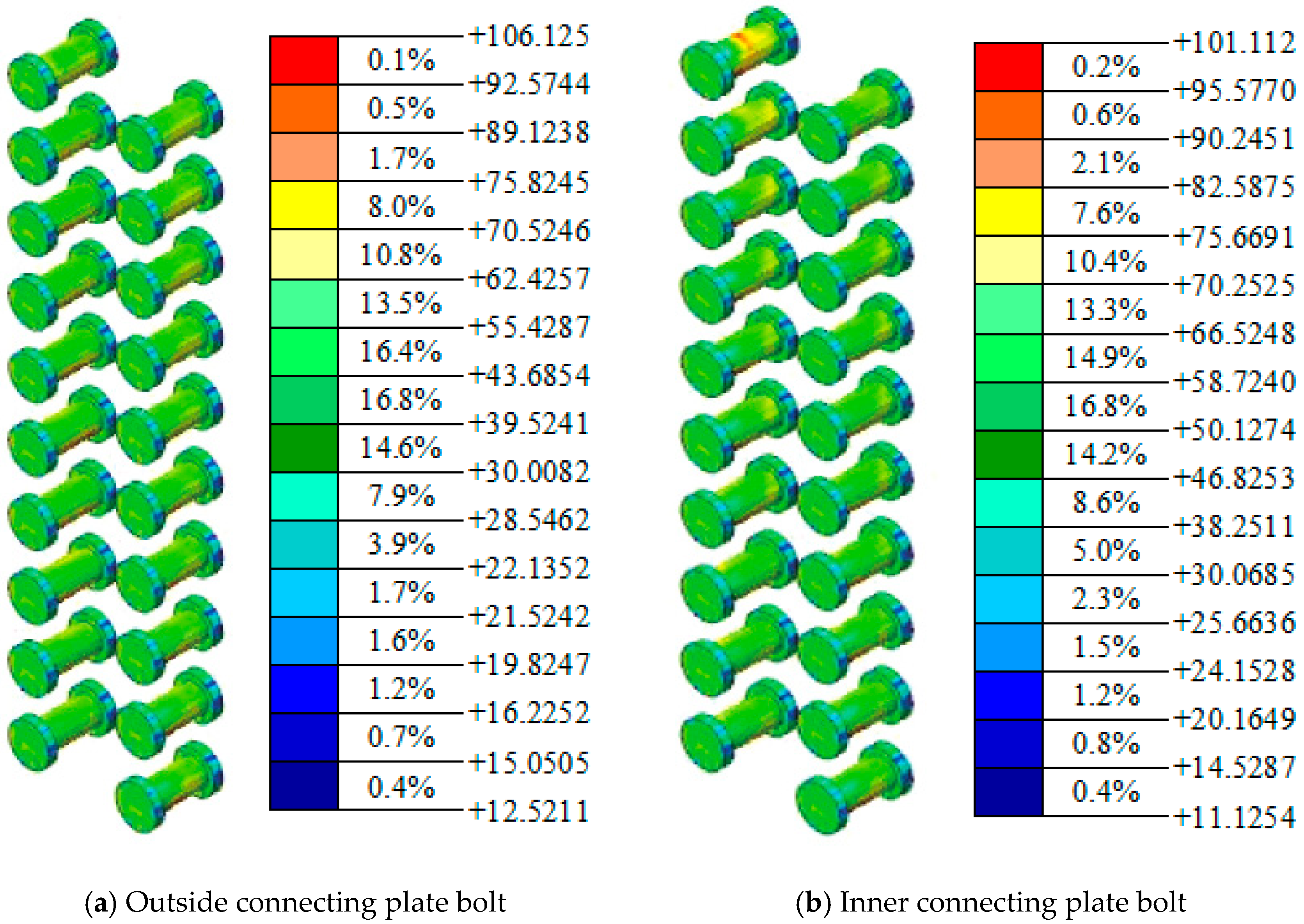 Buildings 13 01271 g021 Buildings 13 01271 g021