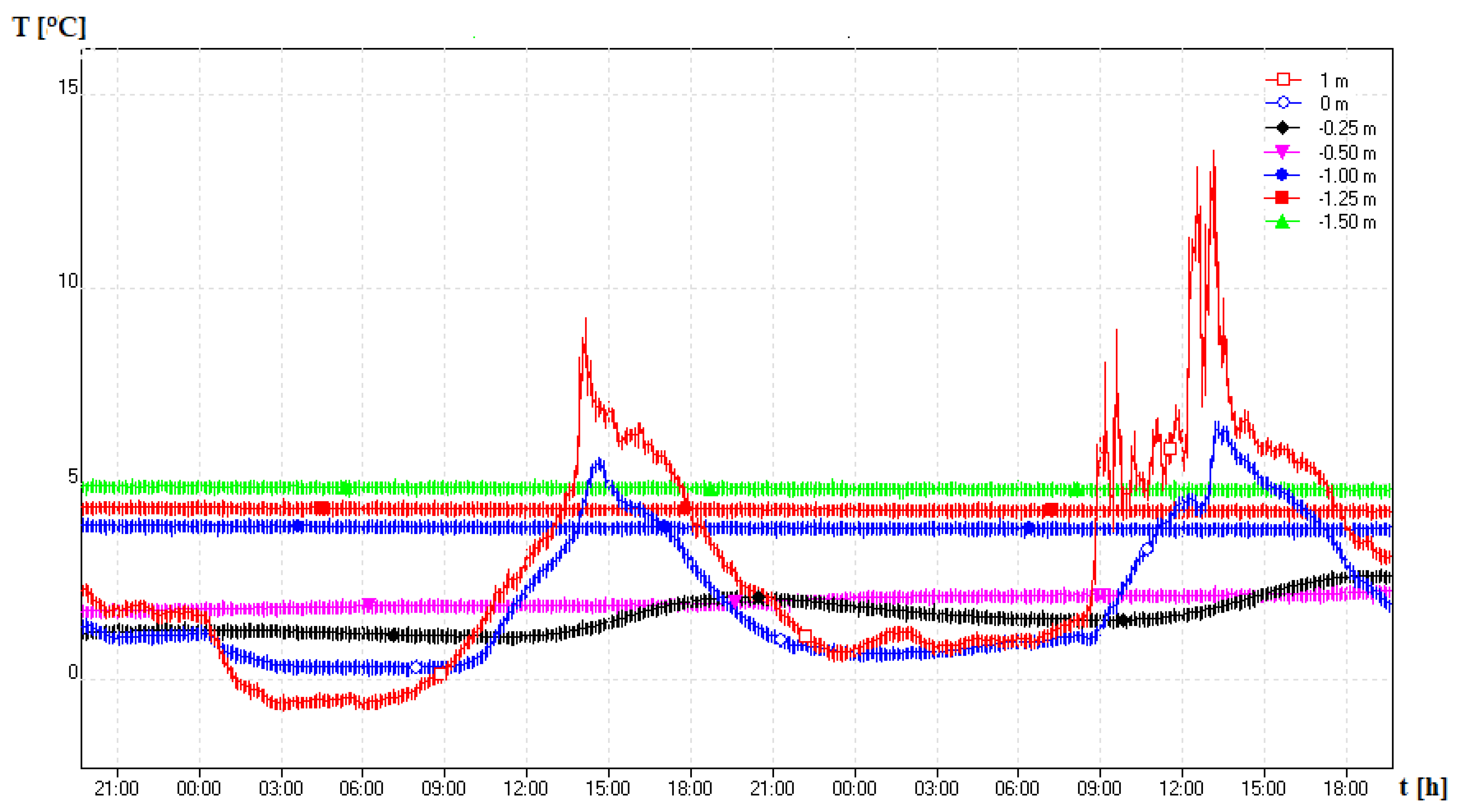 Buildings 13 01272 g010