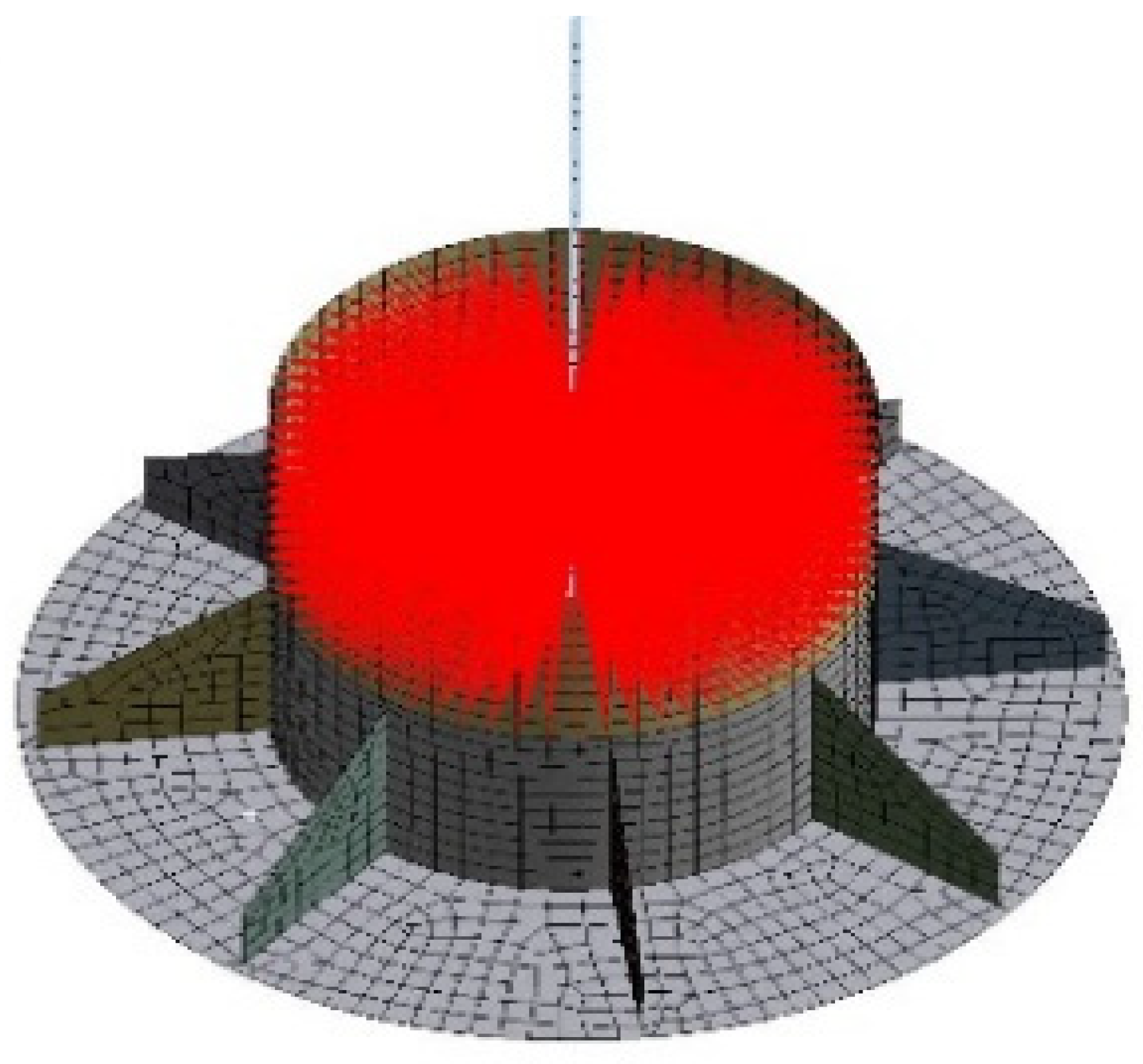 Buildings 13 01275 g006