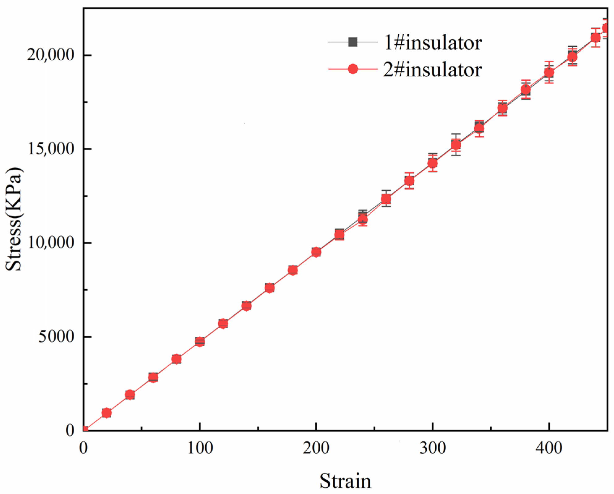 Buildings 13 01275 g009