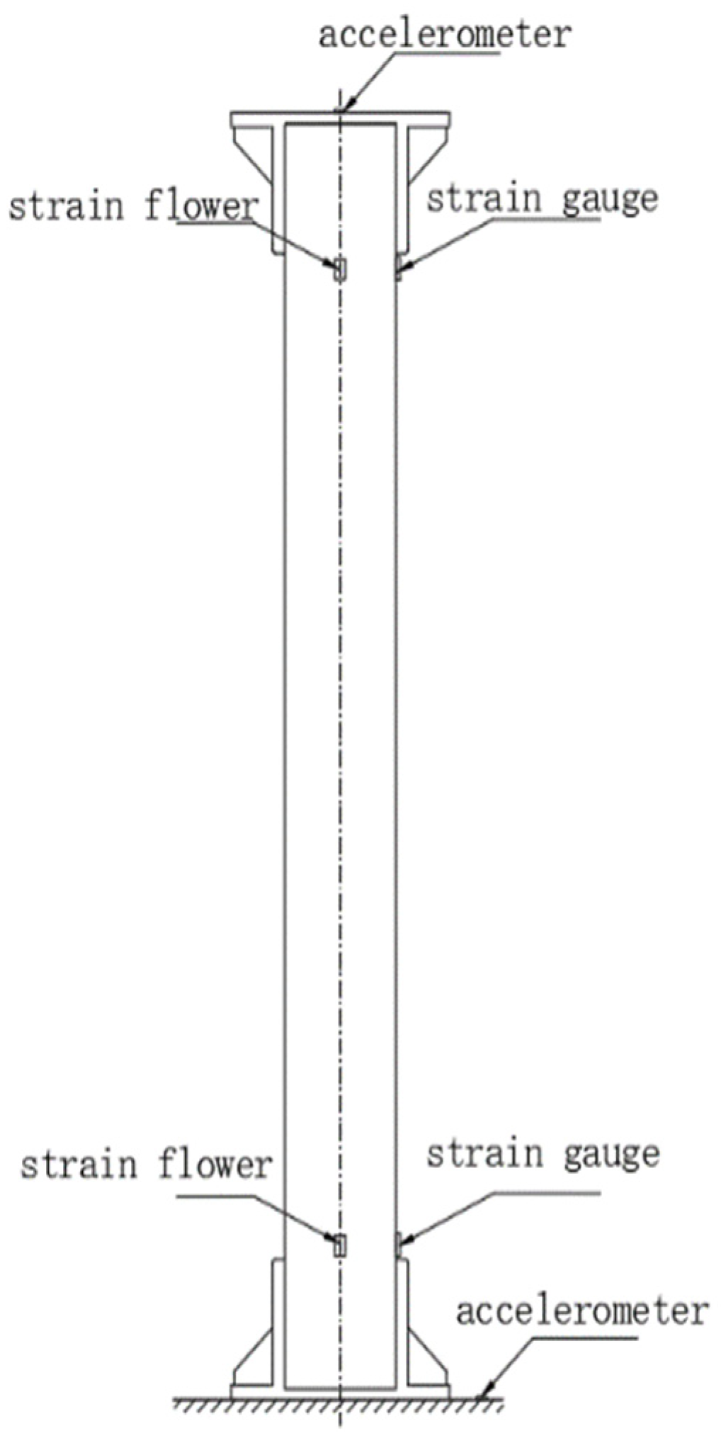 Buildings 13 01275 g013