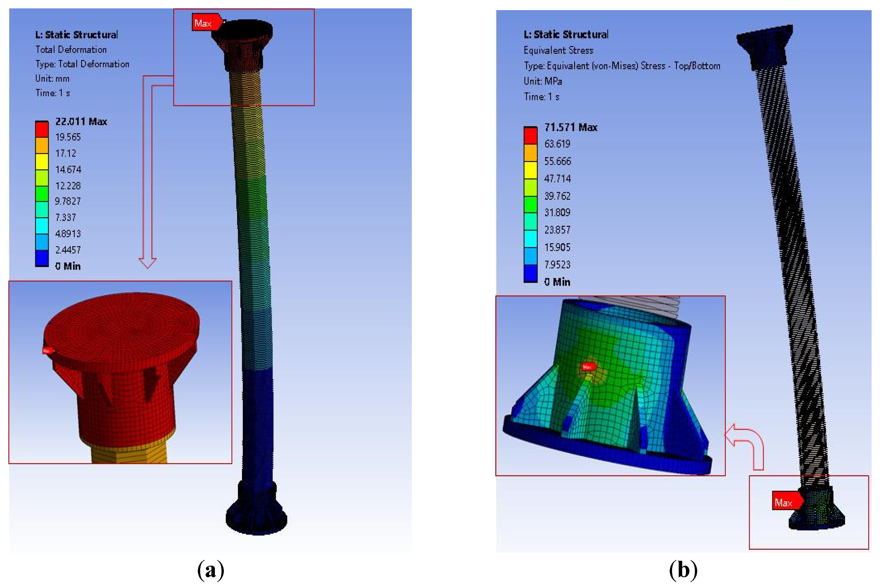 Buildings 13 01275 g016