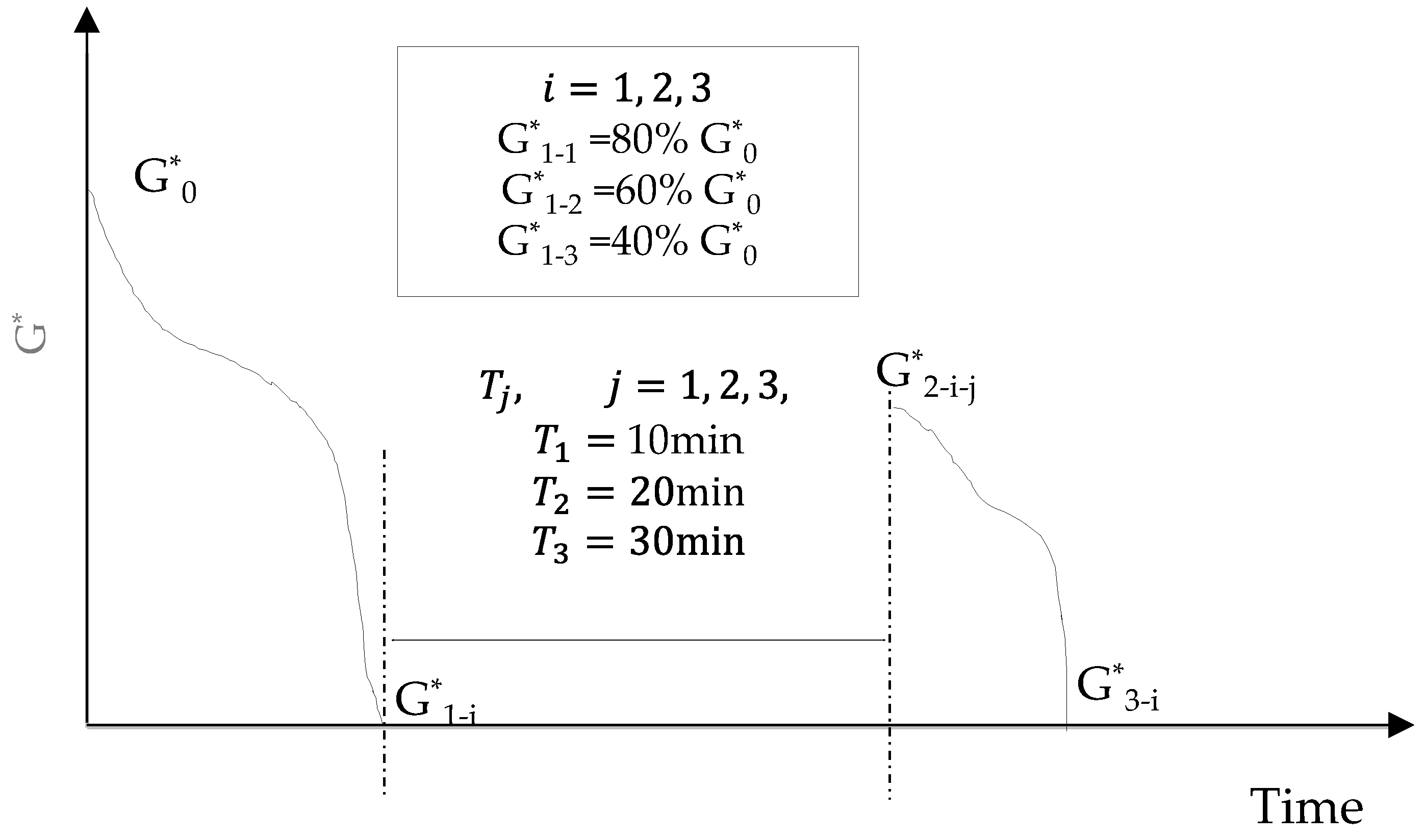 Buildings 13 01277 g002