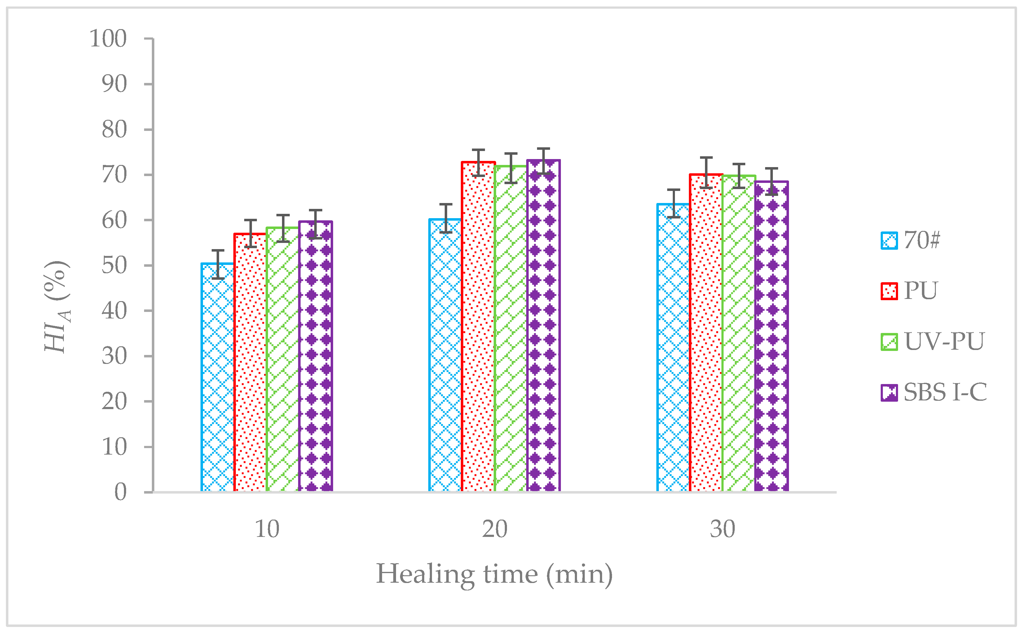Buildings 13 01277 g008