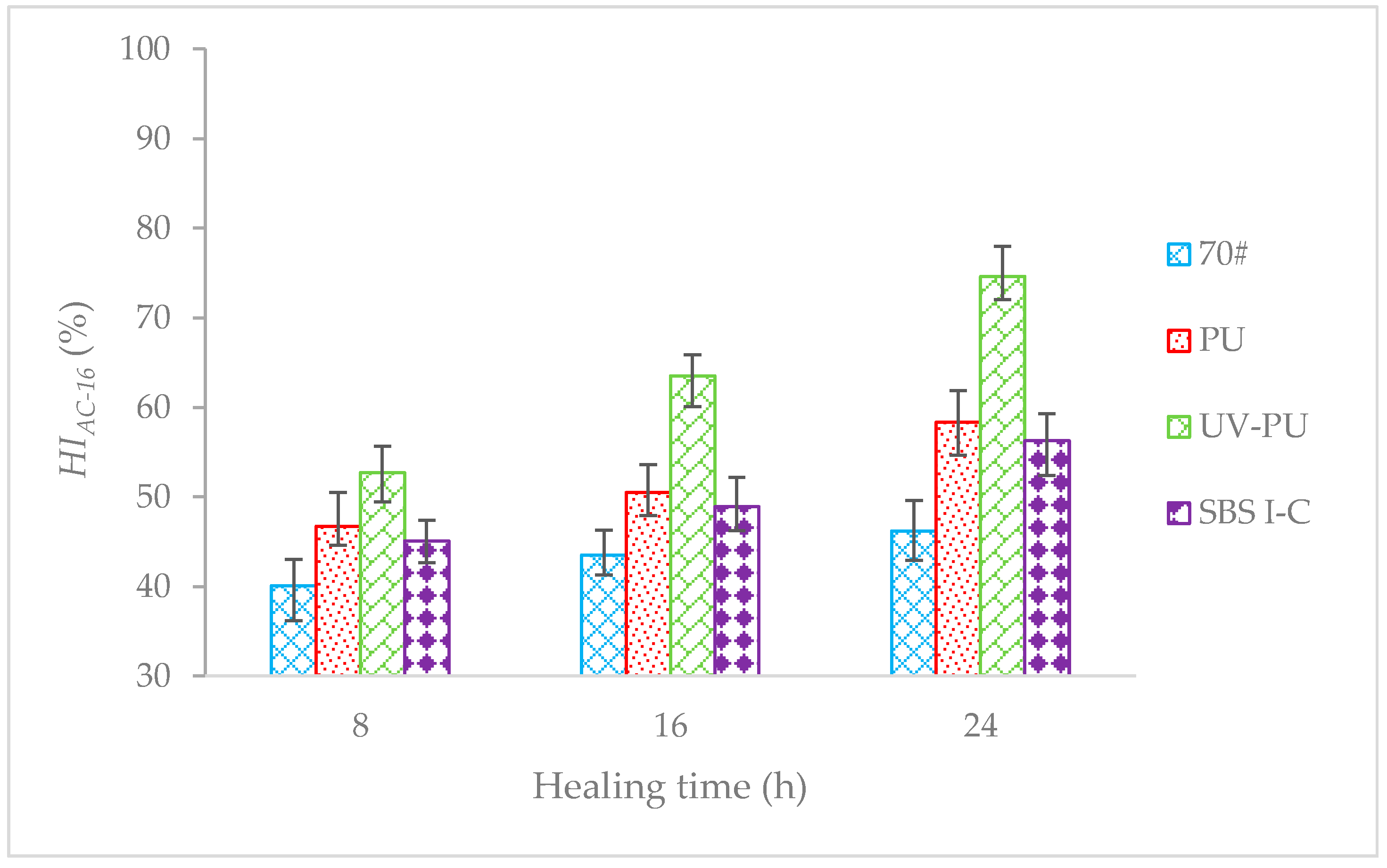 Buildings 13 01277 g014