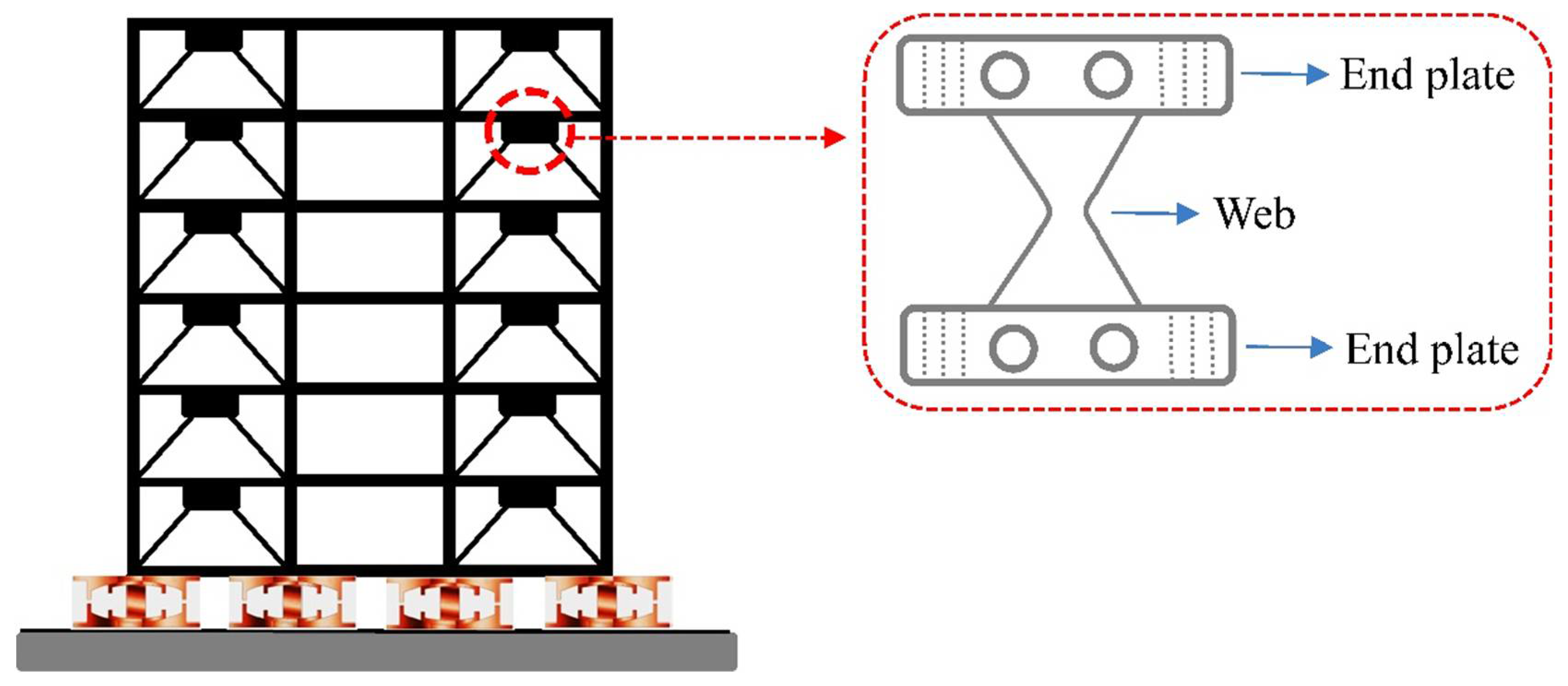 Buildings 13 01278 g007