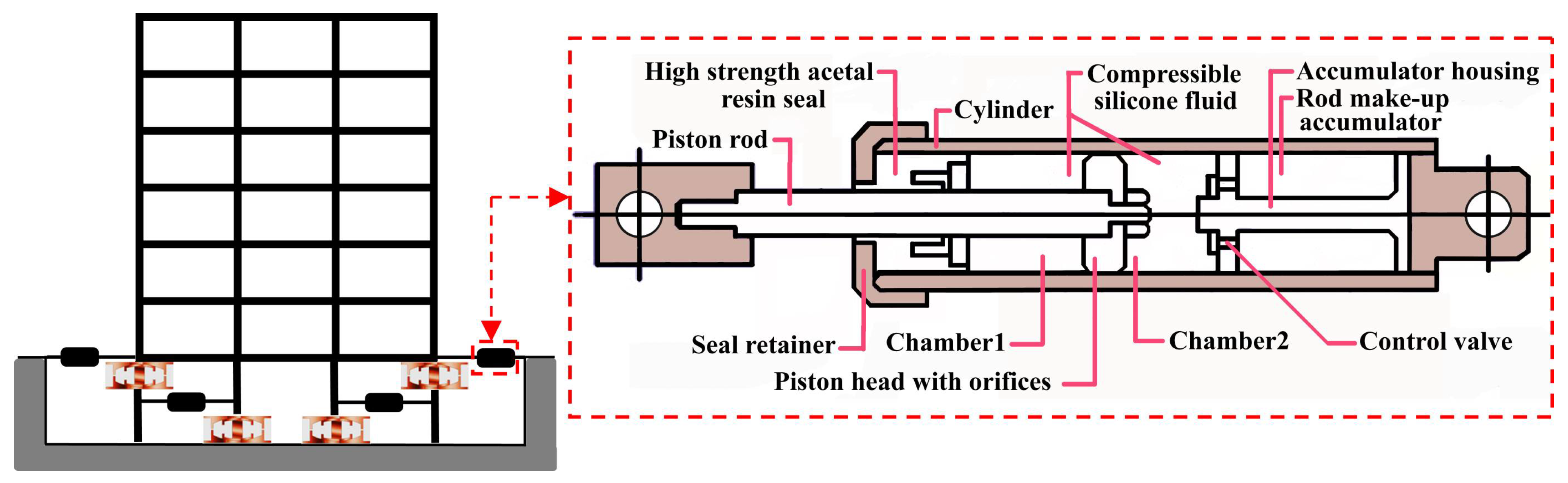 Buildings 13 01278 g009