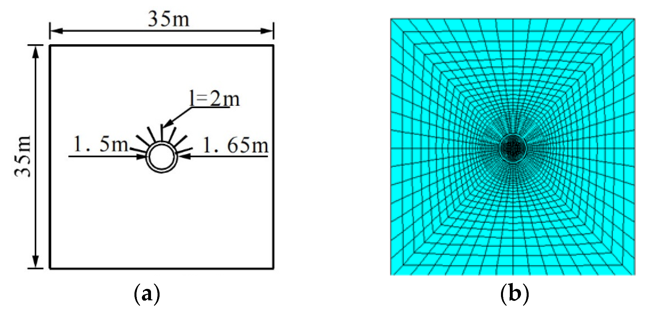 Buildings 13 01280 g007