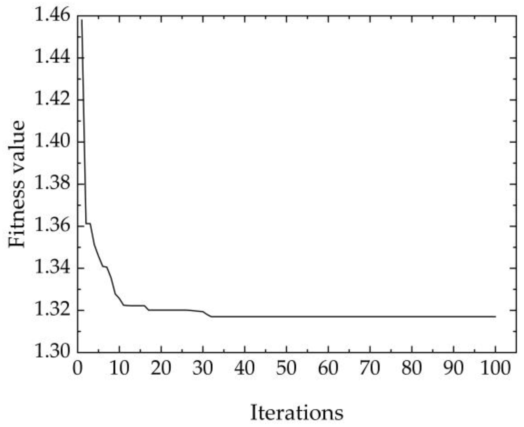 Buildings 13 01283 g010