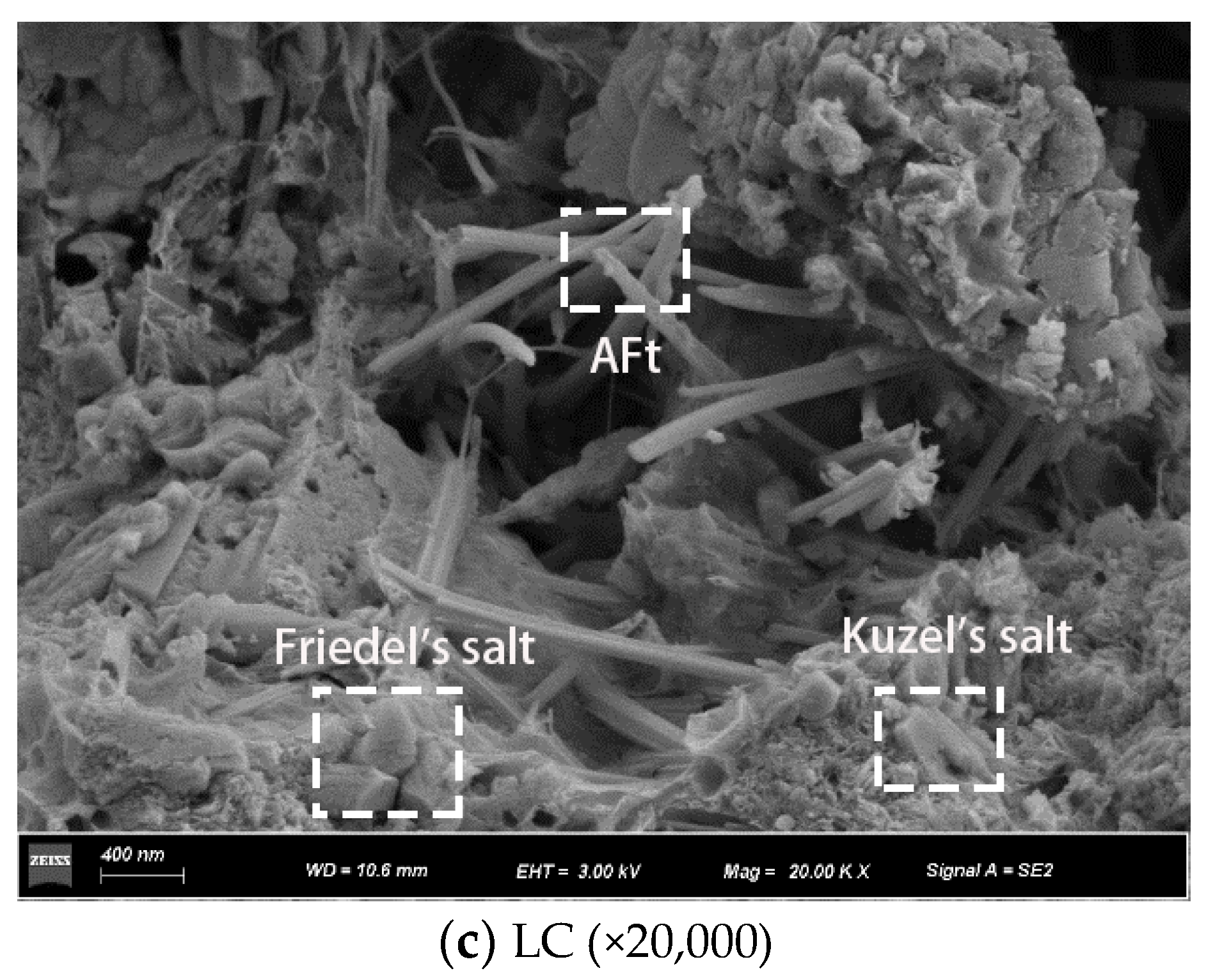 Buildings 13 01285 g009b