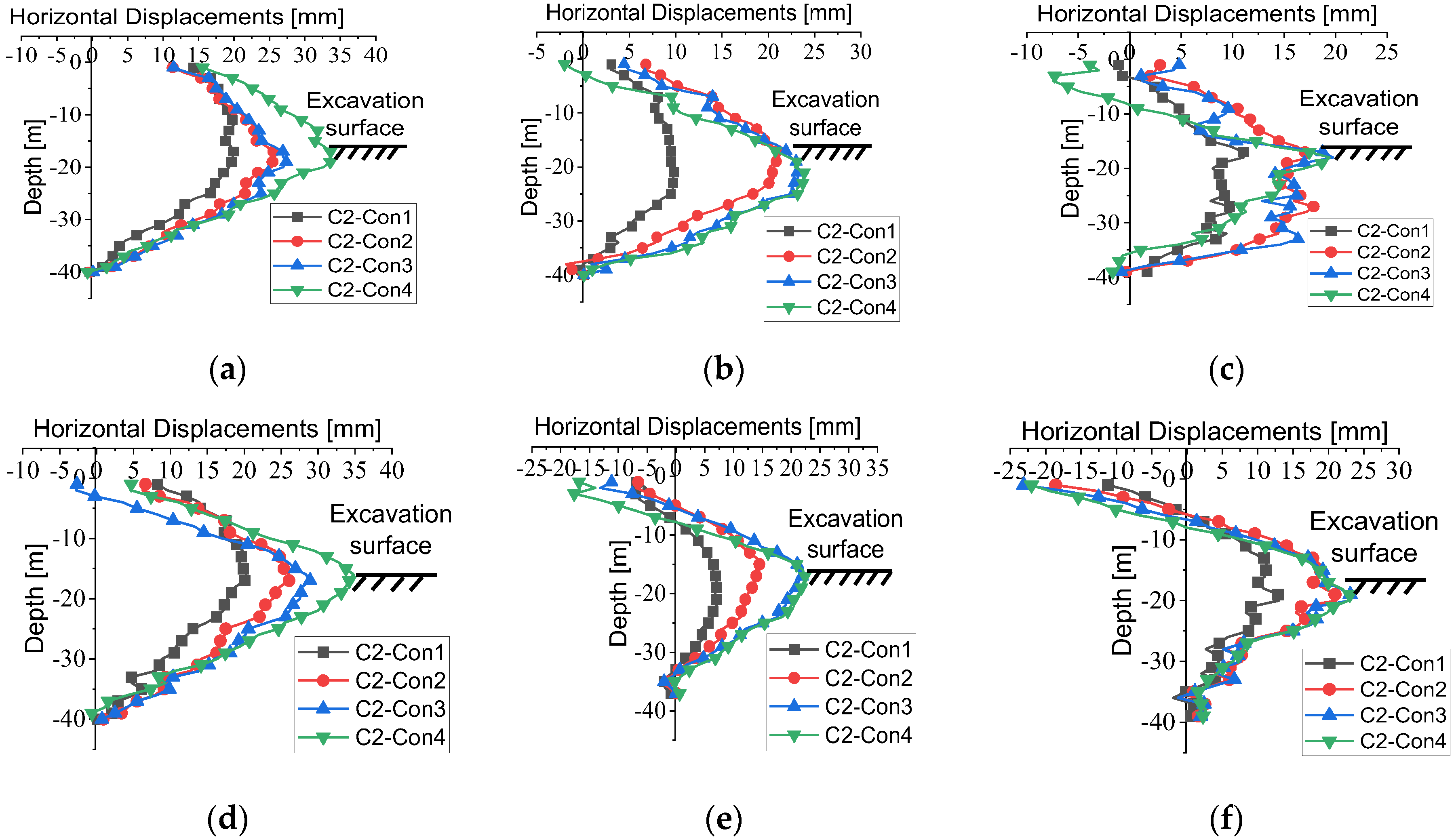 Buildings 13 01286 g004