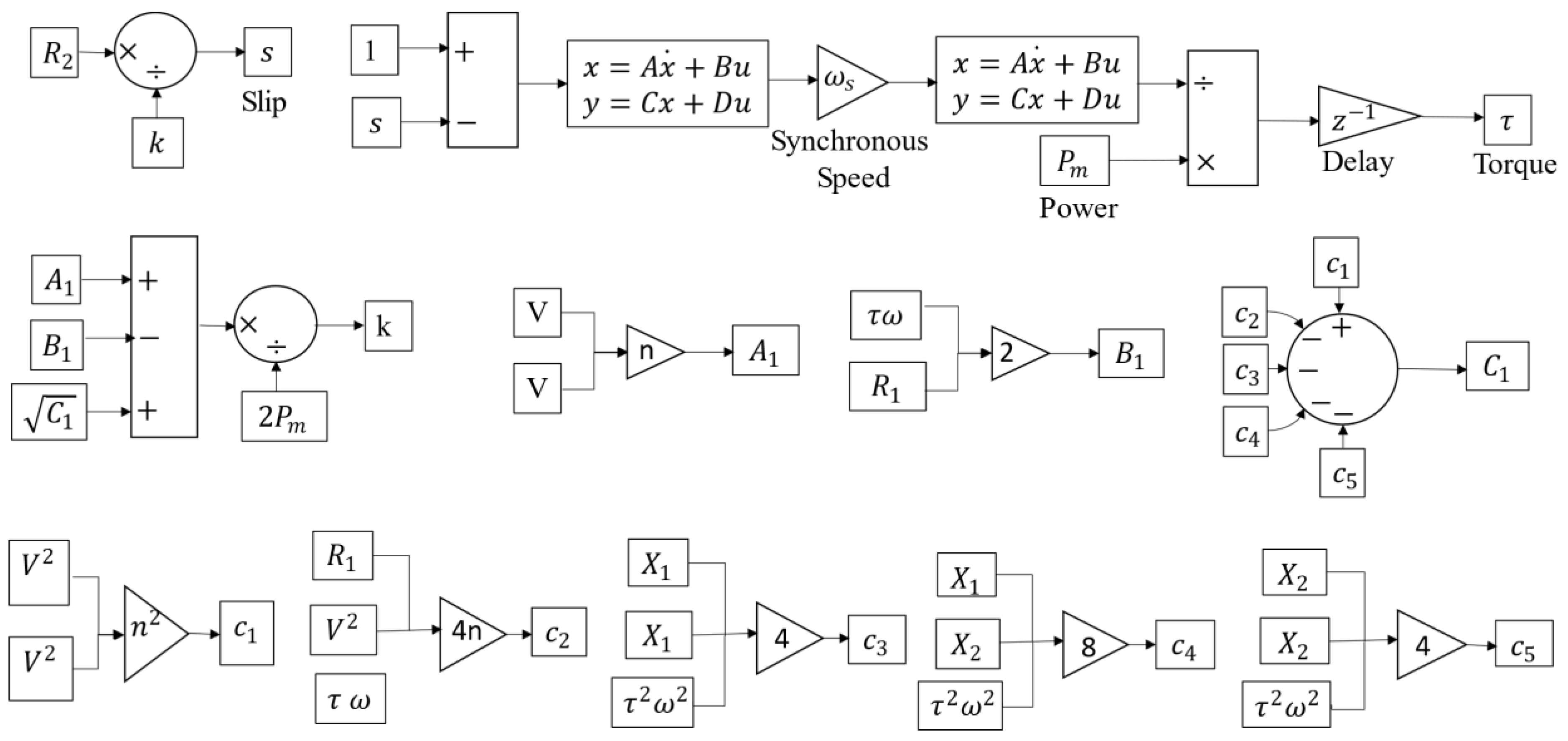 Buildings 13 01287 g003