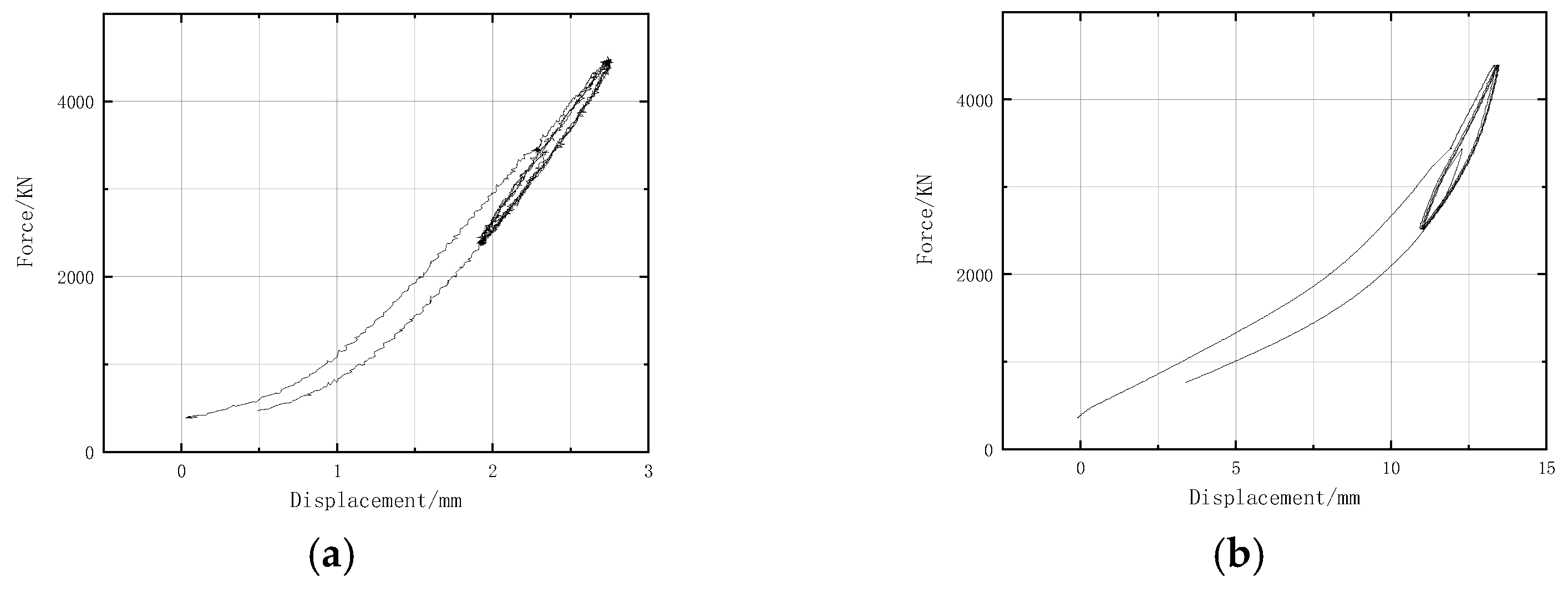 Buildings 13 01288 g005