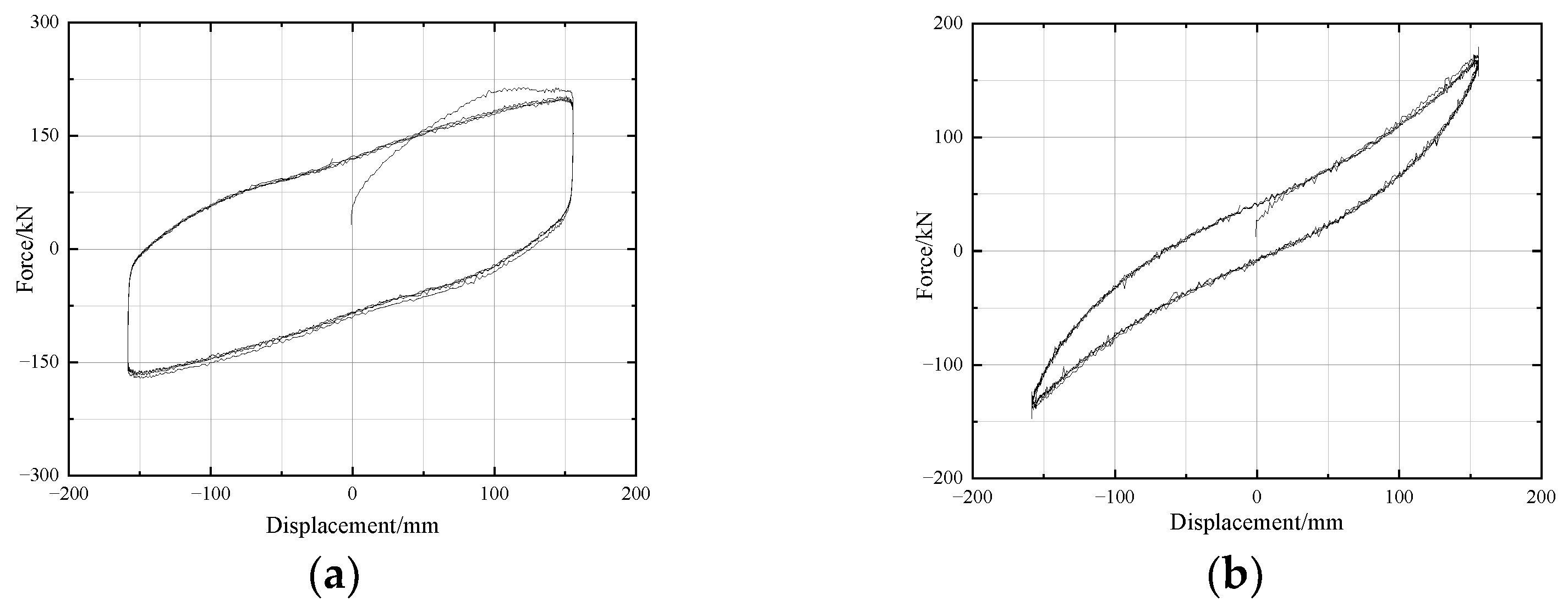 Buildings 13 01288 g006