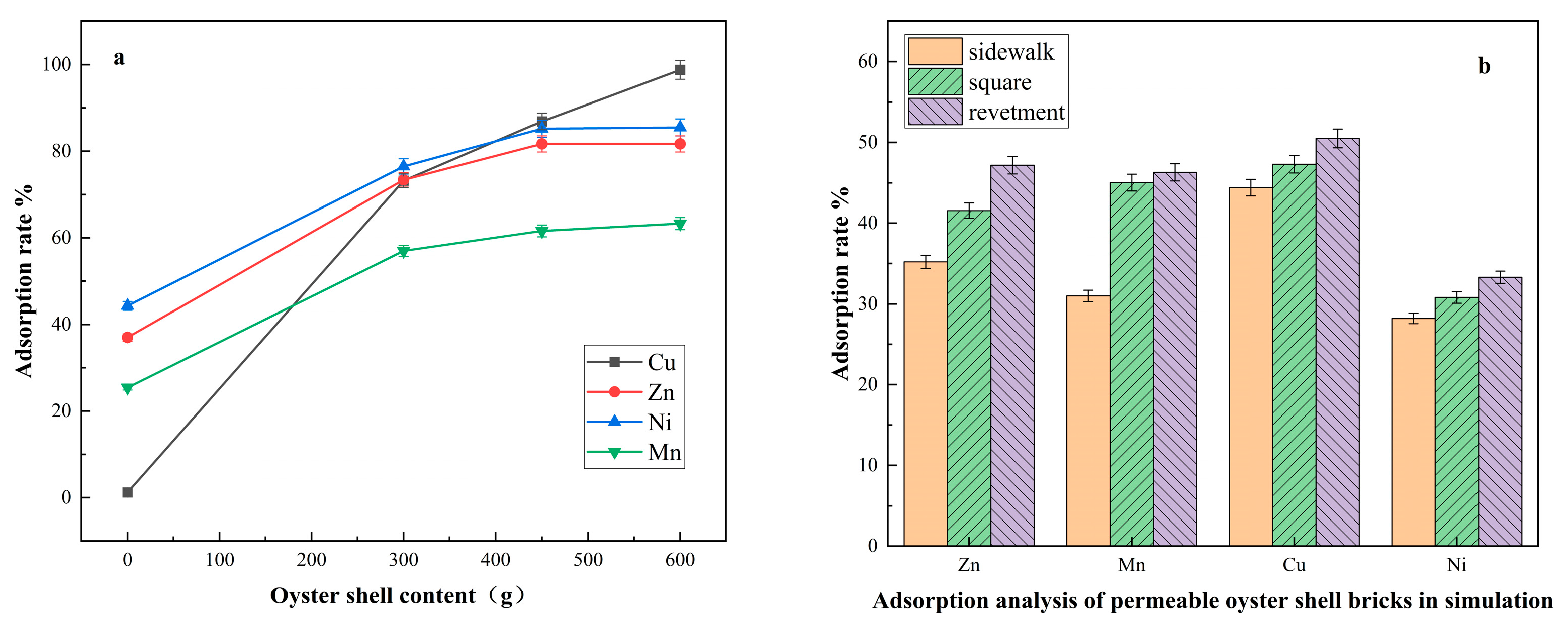 Buildings 13 01289 g006