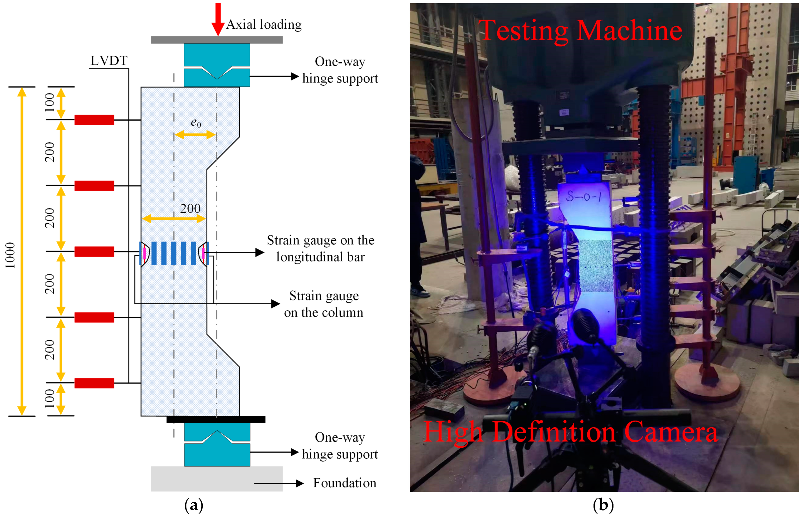 Buildings 13 01290 g004