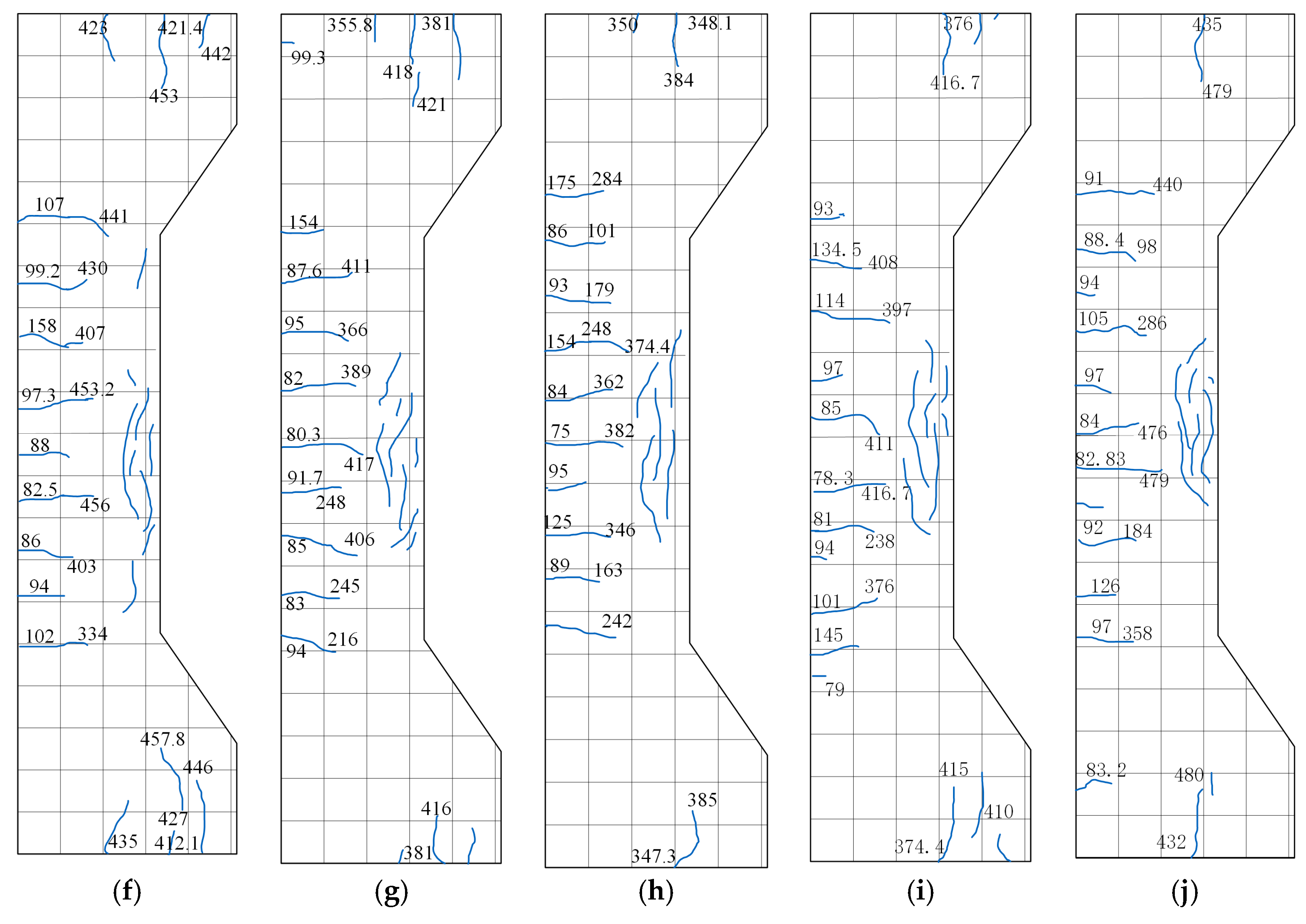 Buildings 13 01290 g005b