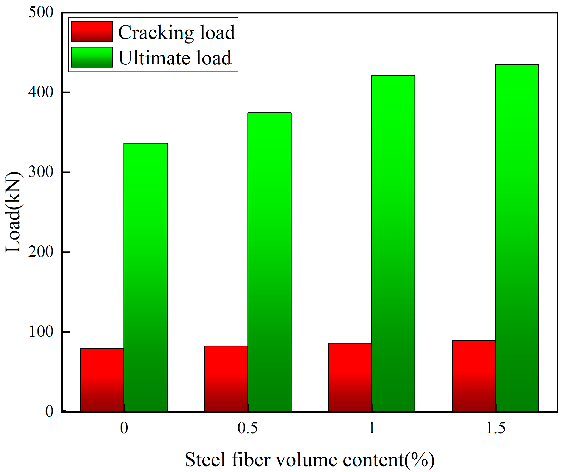 Buildings 13 01290 g014
