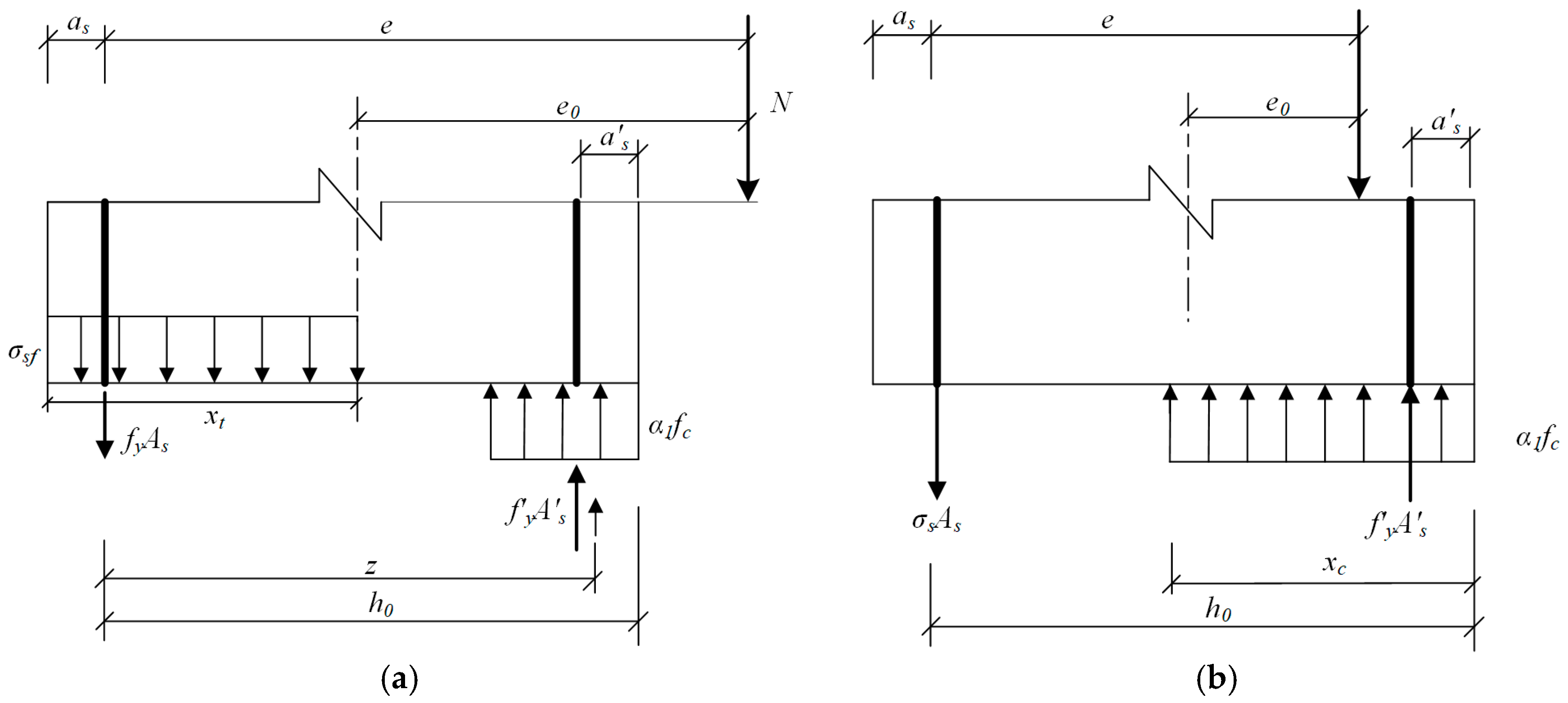 Buildings 13 01290 g015