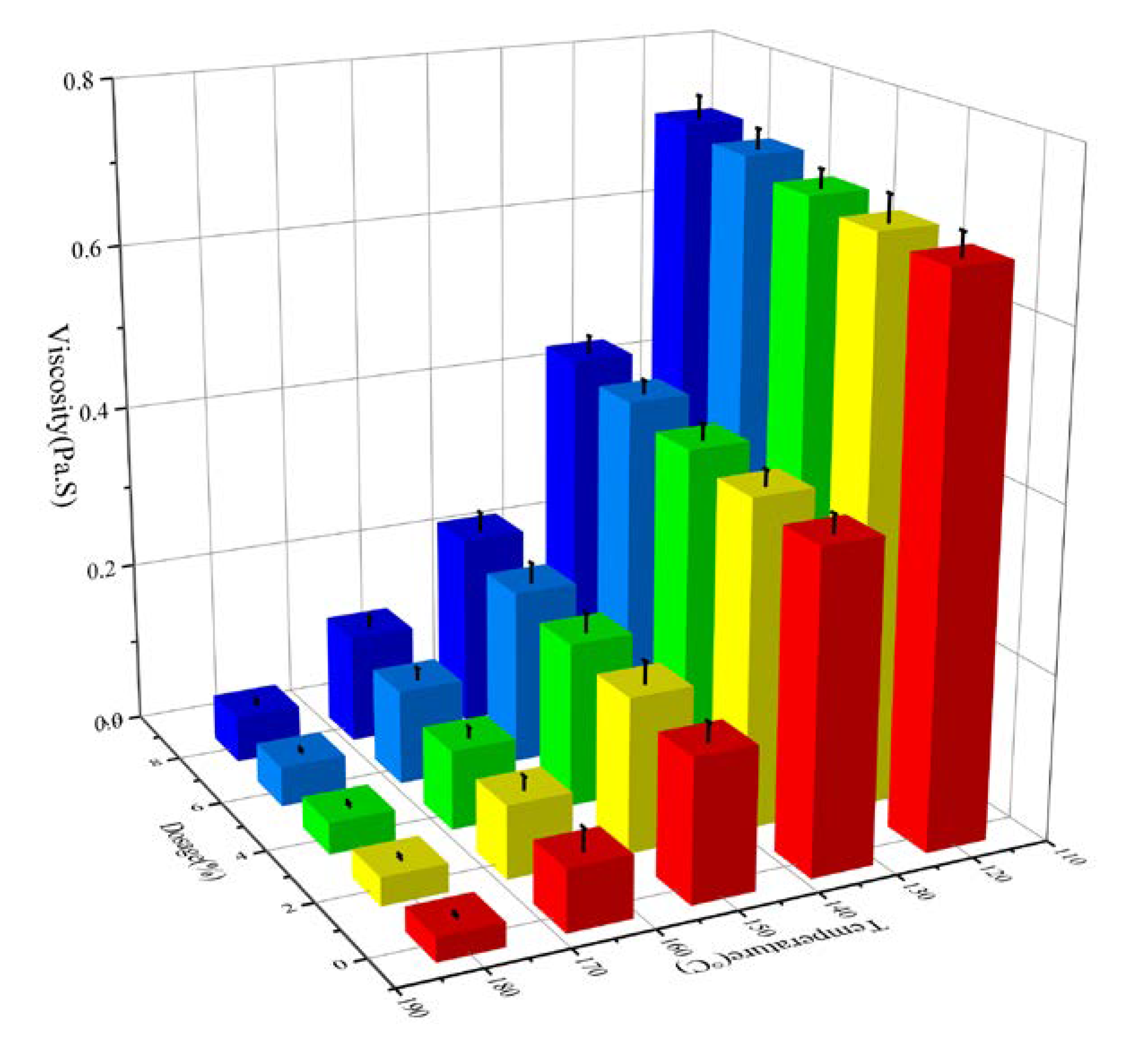 Buildings 13 01291 g004