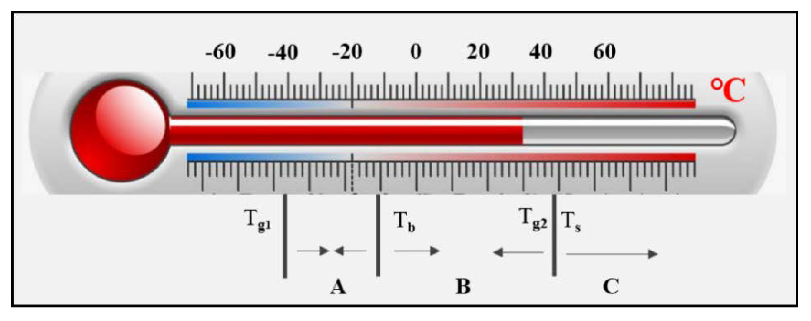 Buildings 13 01291 g010