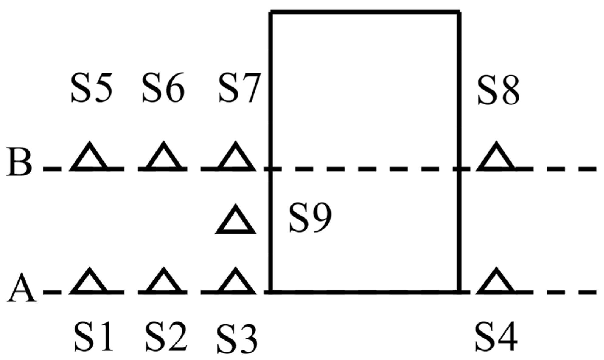 Buildings 13 01293 g006