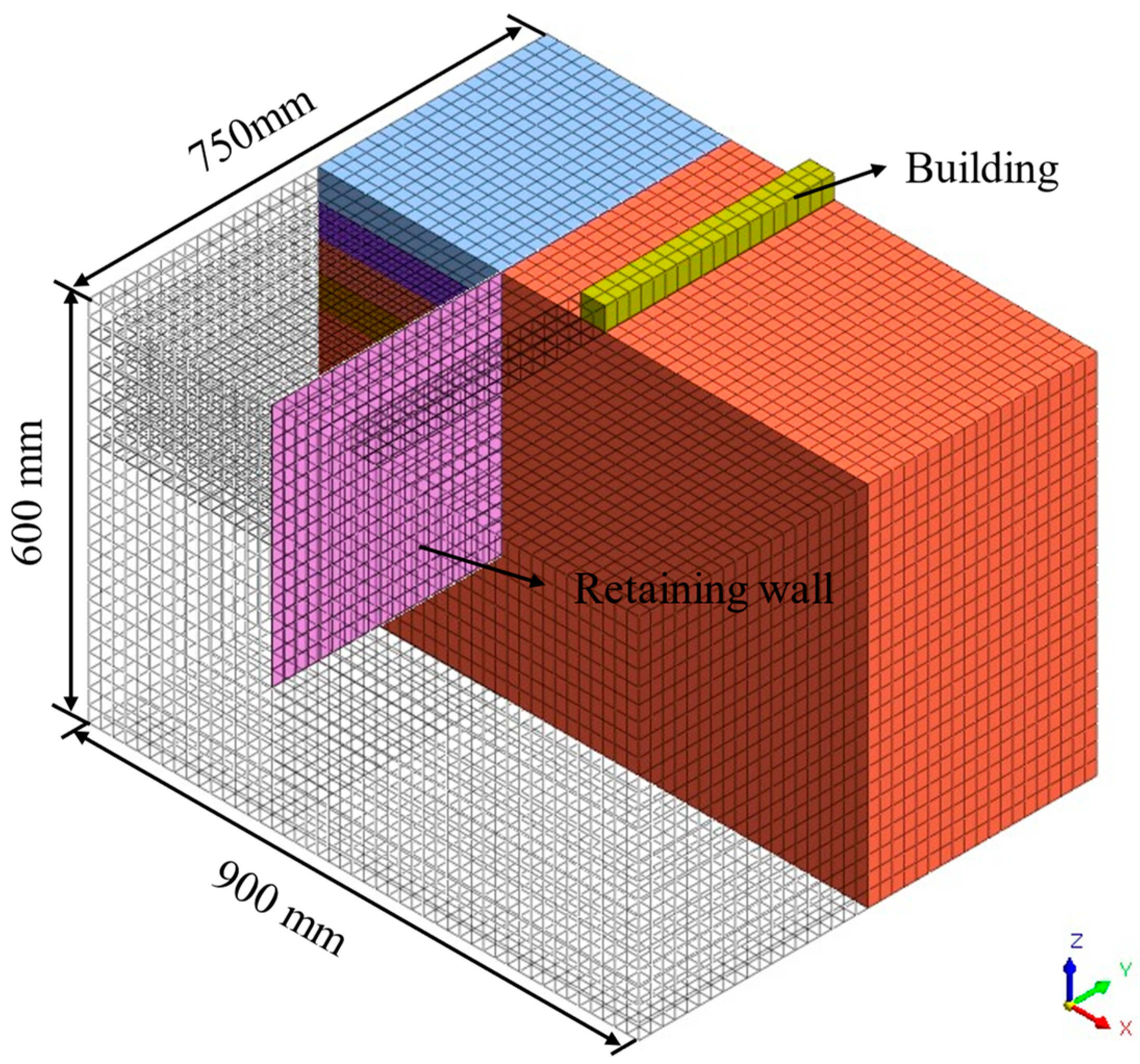 Buildings 13 01293 g009