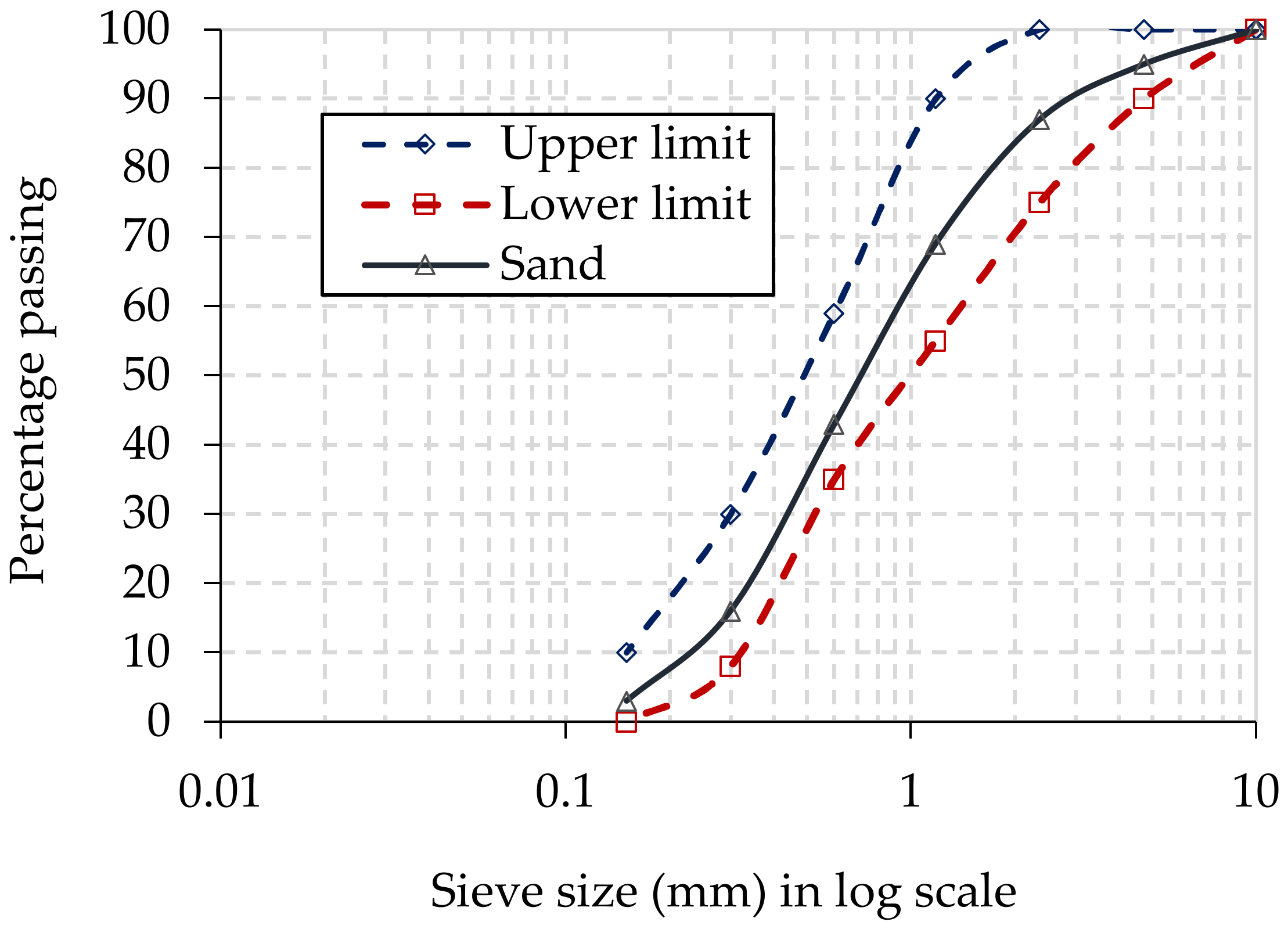 Buildings 13 01294 g001