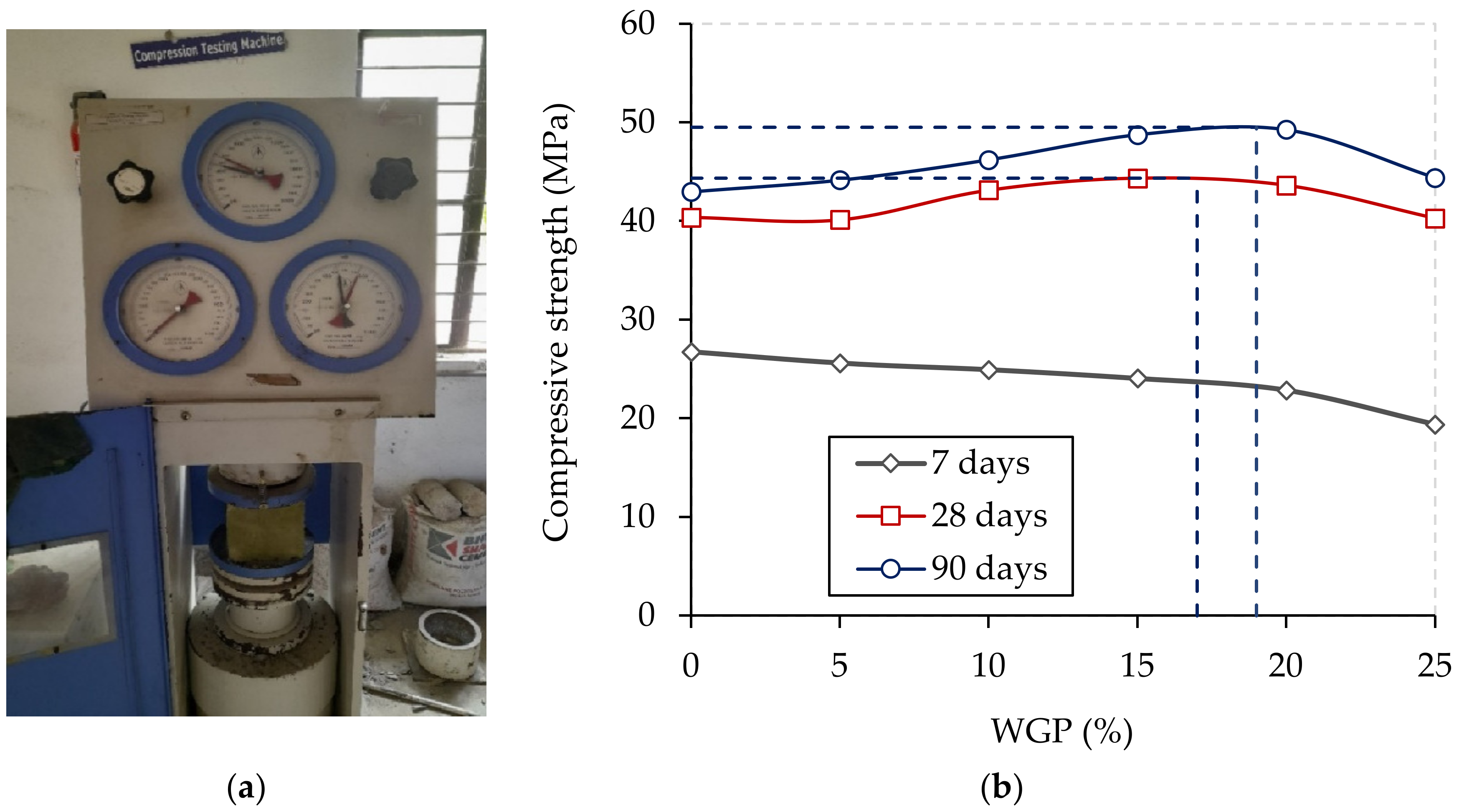 Buildings 13 01294 g005