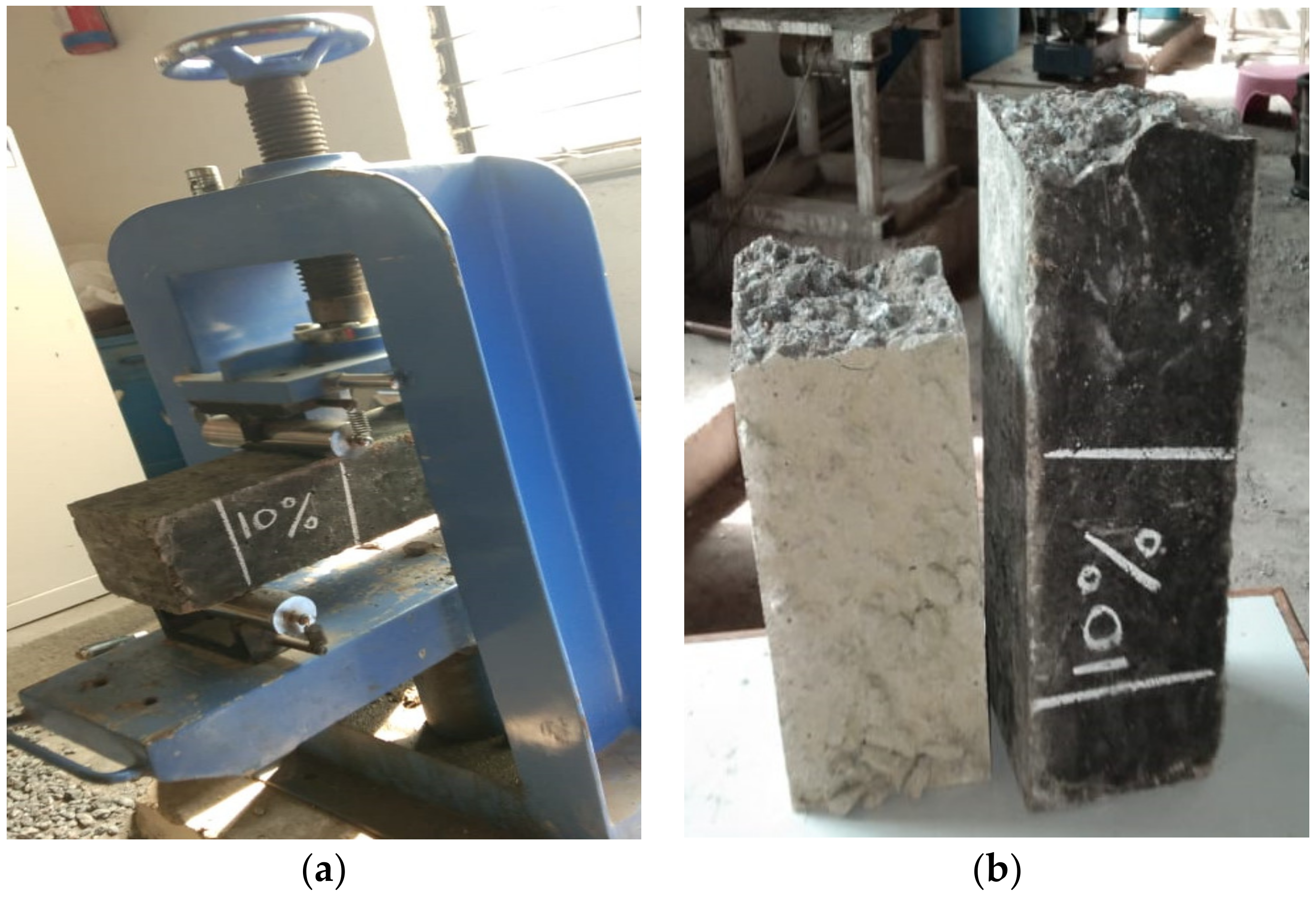 Buildings 13 01294 g006