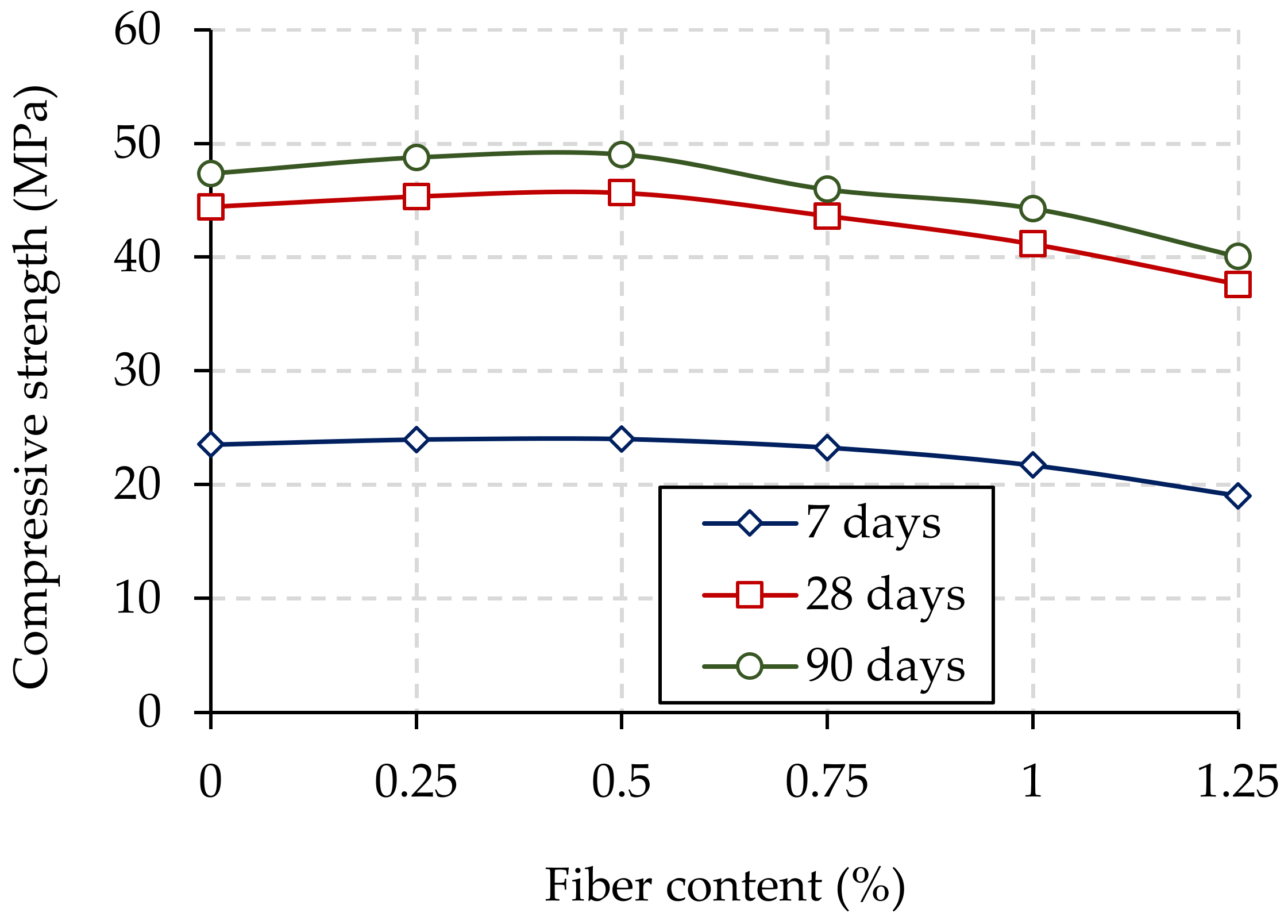 Buildings 13 01294 g014